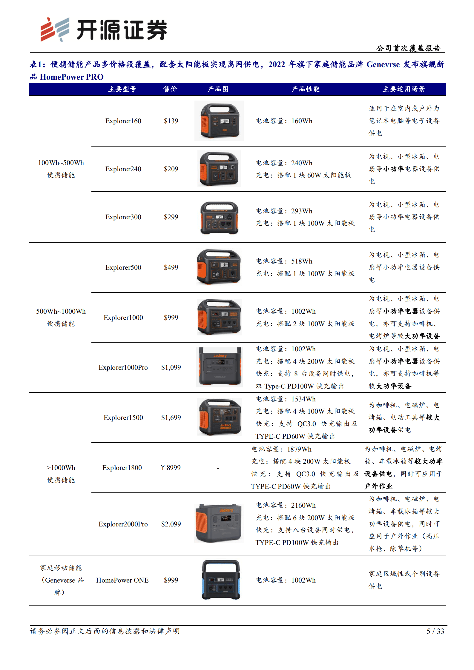 华宝新能：便携储能龙头，布局家庭储能探索第二曲线-220920.pdf 第5页