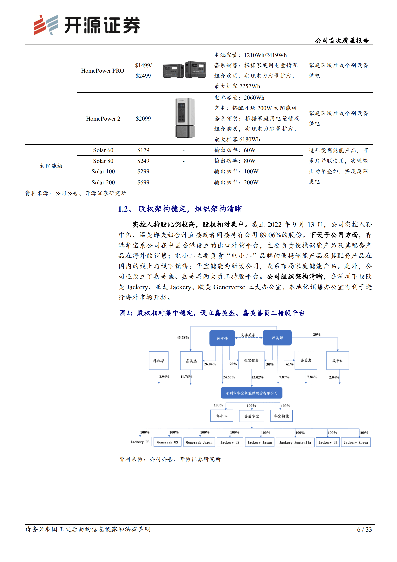 华宝新能：便携储能龙头，布局家庭储能探索第二曲线-220920.pdf 第6页