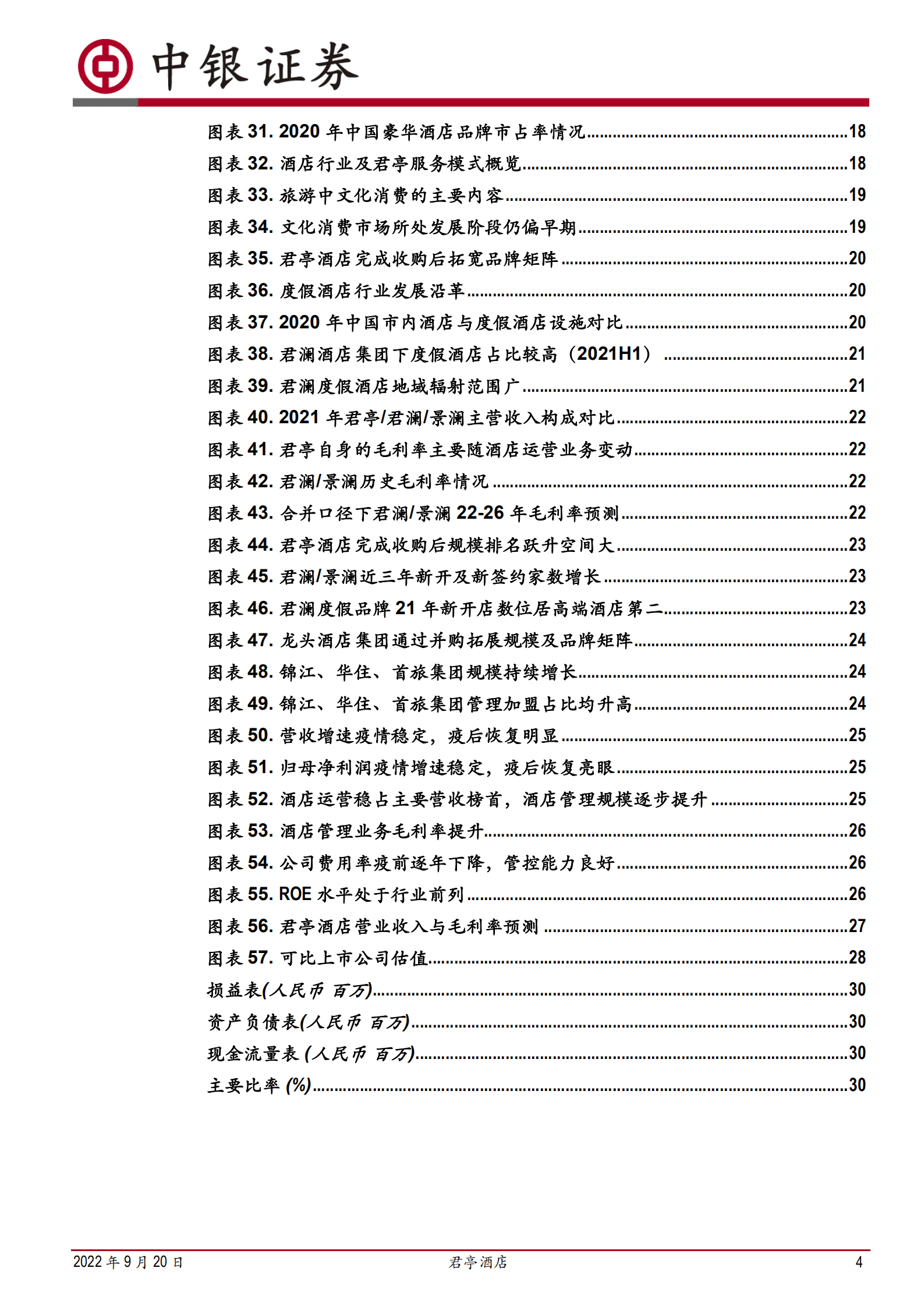 君亭酒店-轻重资产并驾齐驱，品牌版图扩大延伸-220920.pdf 第4页