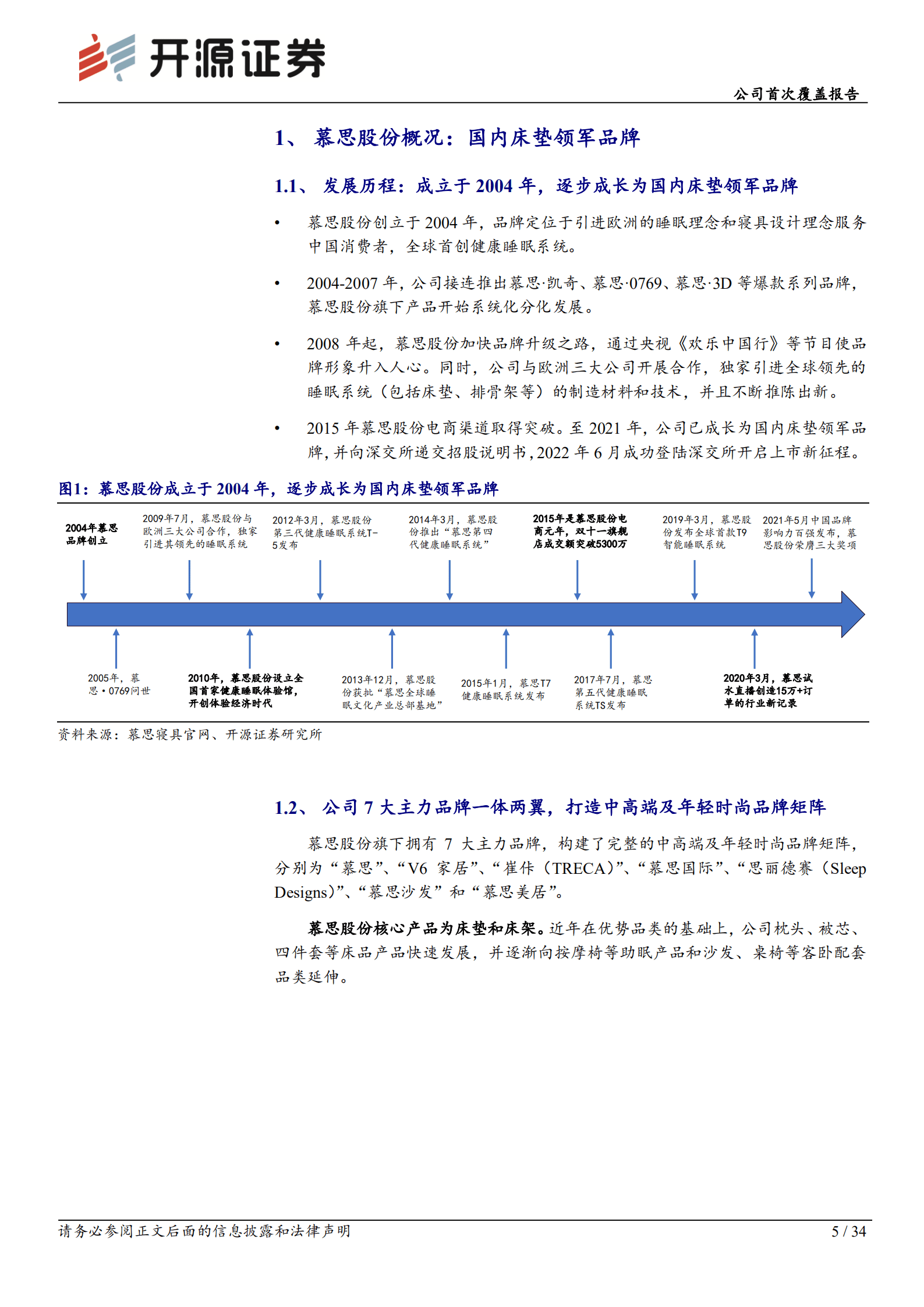 慕思股份：深耕中高端床垫市场，健康睡眠领导者-220920.pdf 第5页