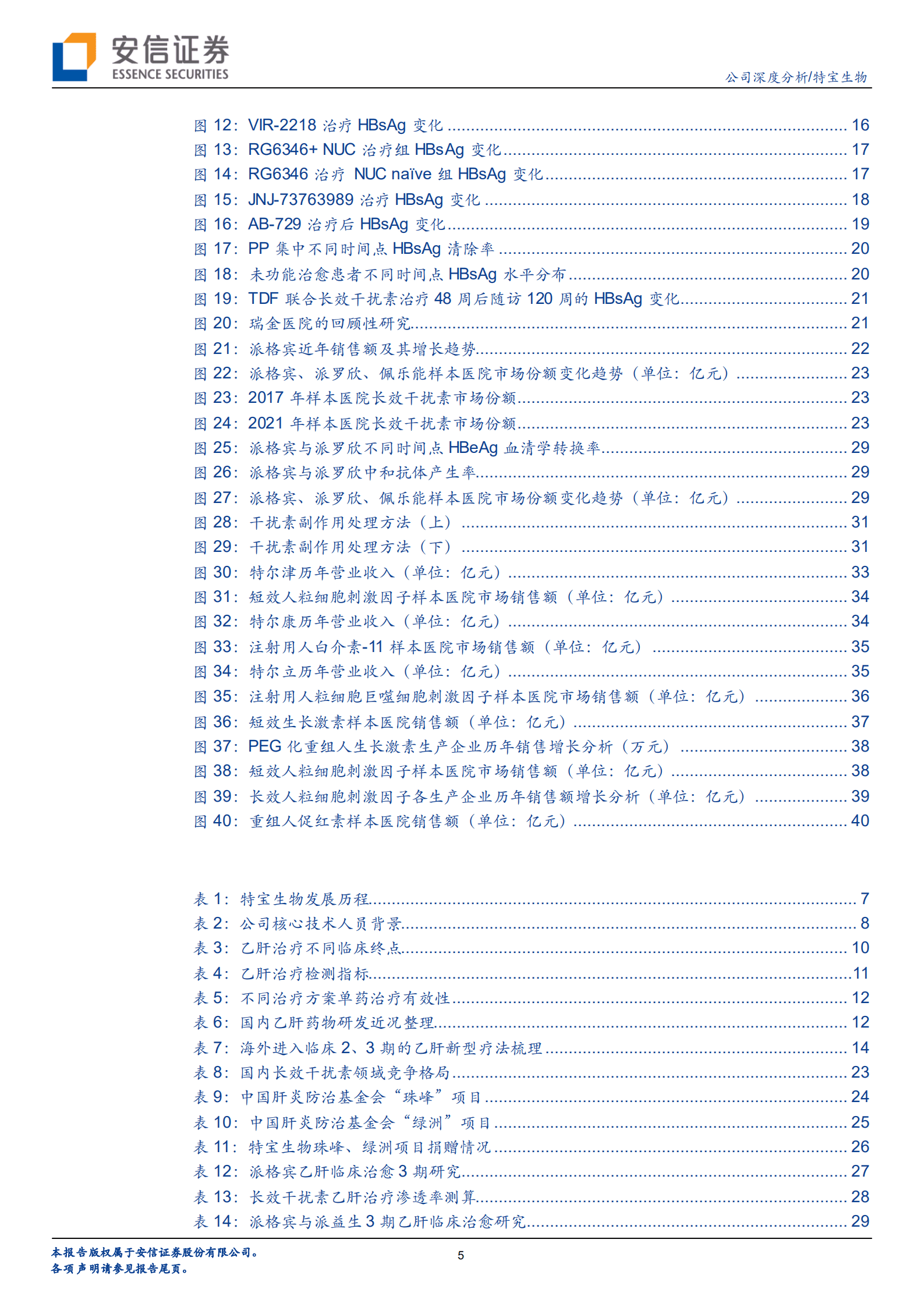 特宝生物-勇攀乙肝治愈珠峰，长效生物制剂龙头强势崛起-220920.pdf 第5页