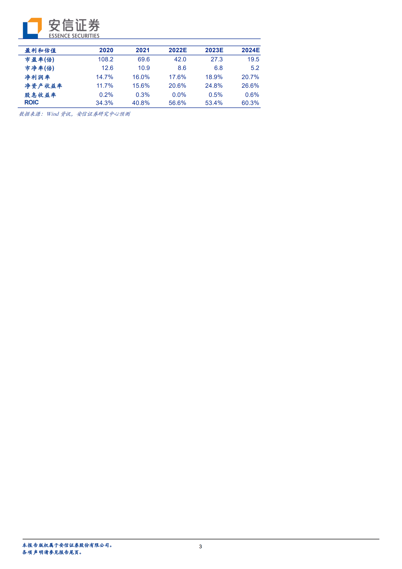 特宝生物-勇攀乙肝治愈珠峰，长效生物制剂龙头强势崛起-220920.pdf 第3页