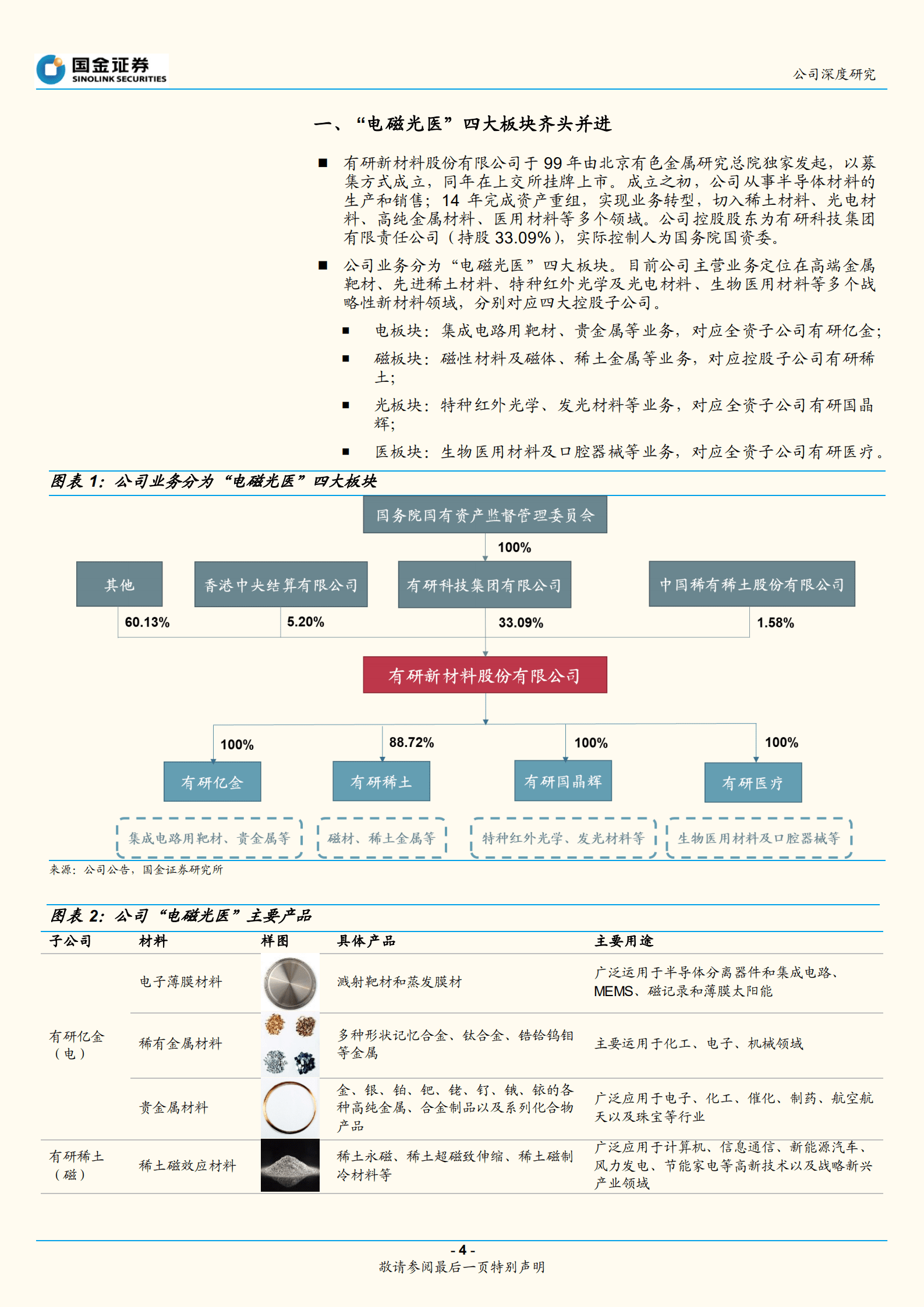 有研新材-靶材龙头产能扩建，乘半导体行业东风而起-220920.pdf 第4页