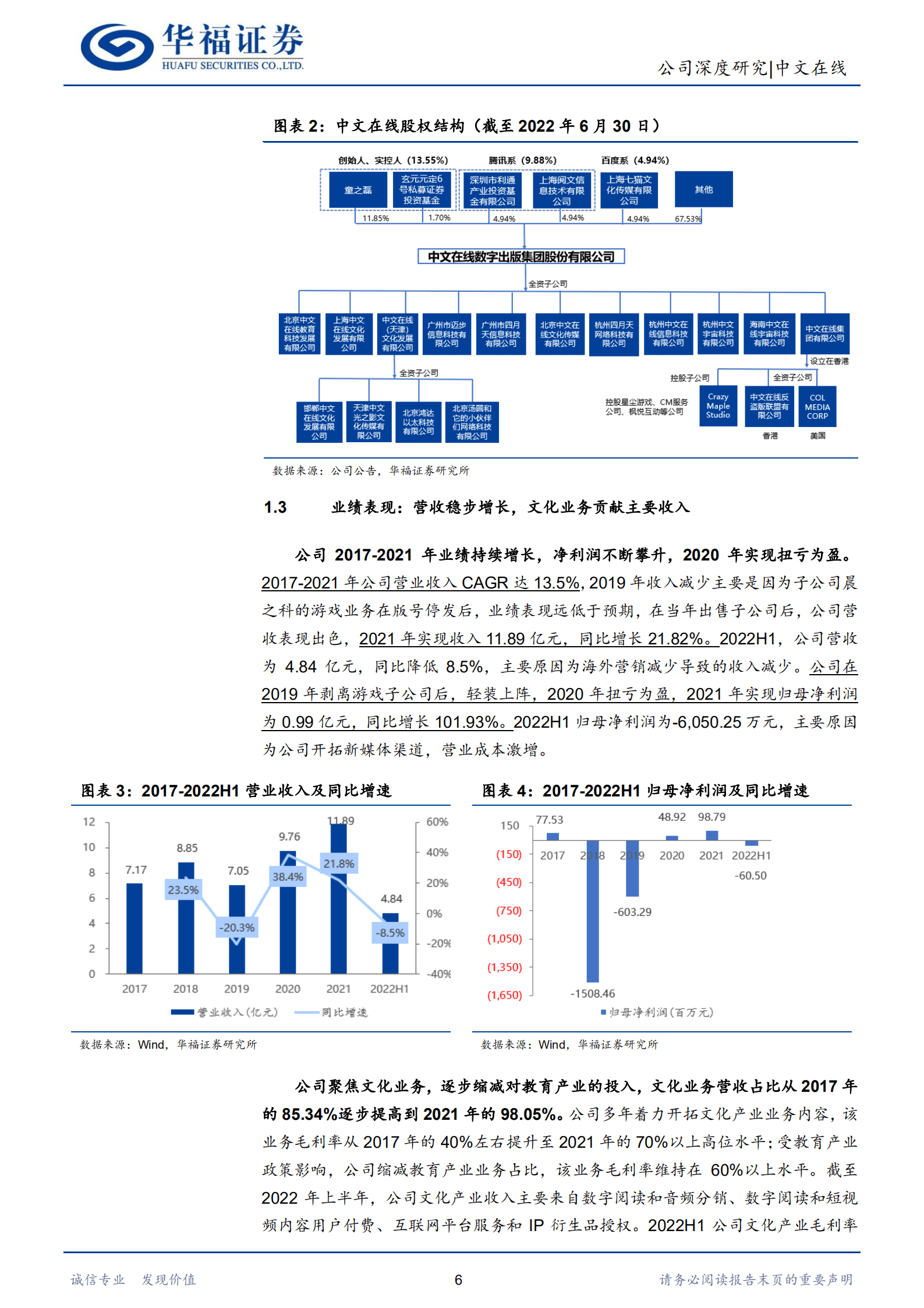 中文在线-立足数字阅读，推进IP开发， 多渠道布局元宇宙，海内外协同发展-220920.pdf 第6页