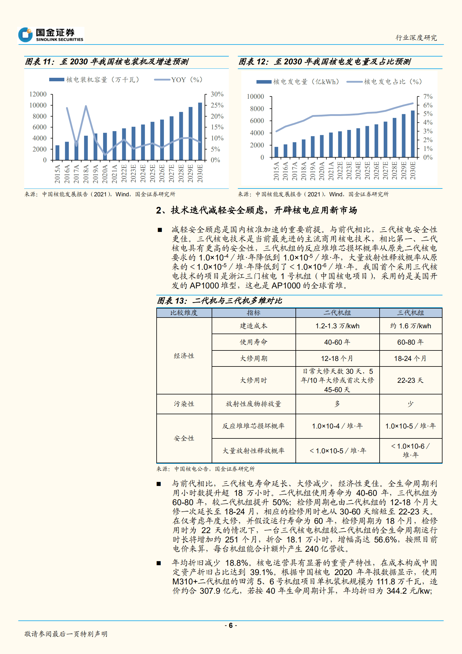 公用事业及环保行业：核准超预期，低碳基荷电源前景明朗-220920.pdf 第6页