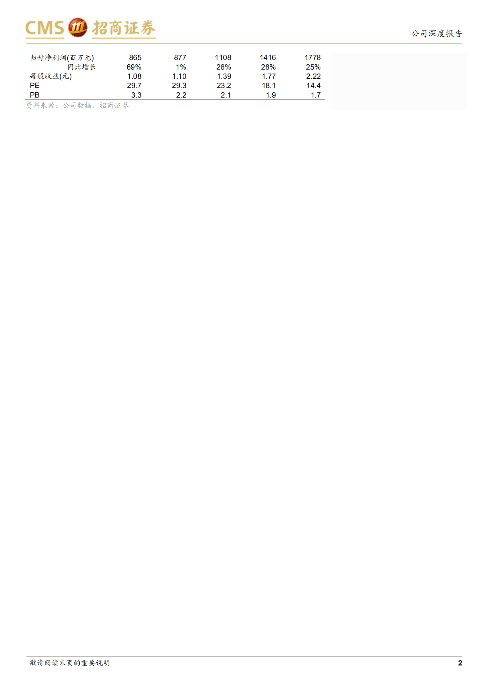 中际旭创-全球光通信领头羊再出发，激光雷达引领新市场多点布局-220718.pdf 第2页