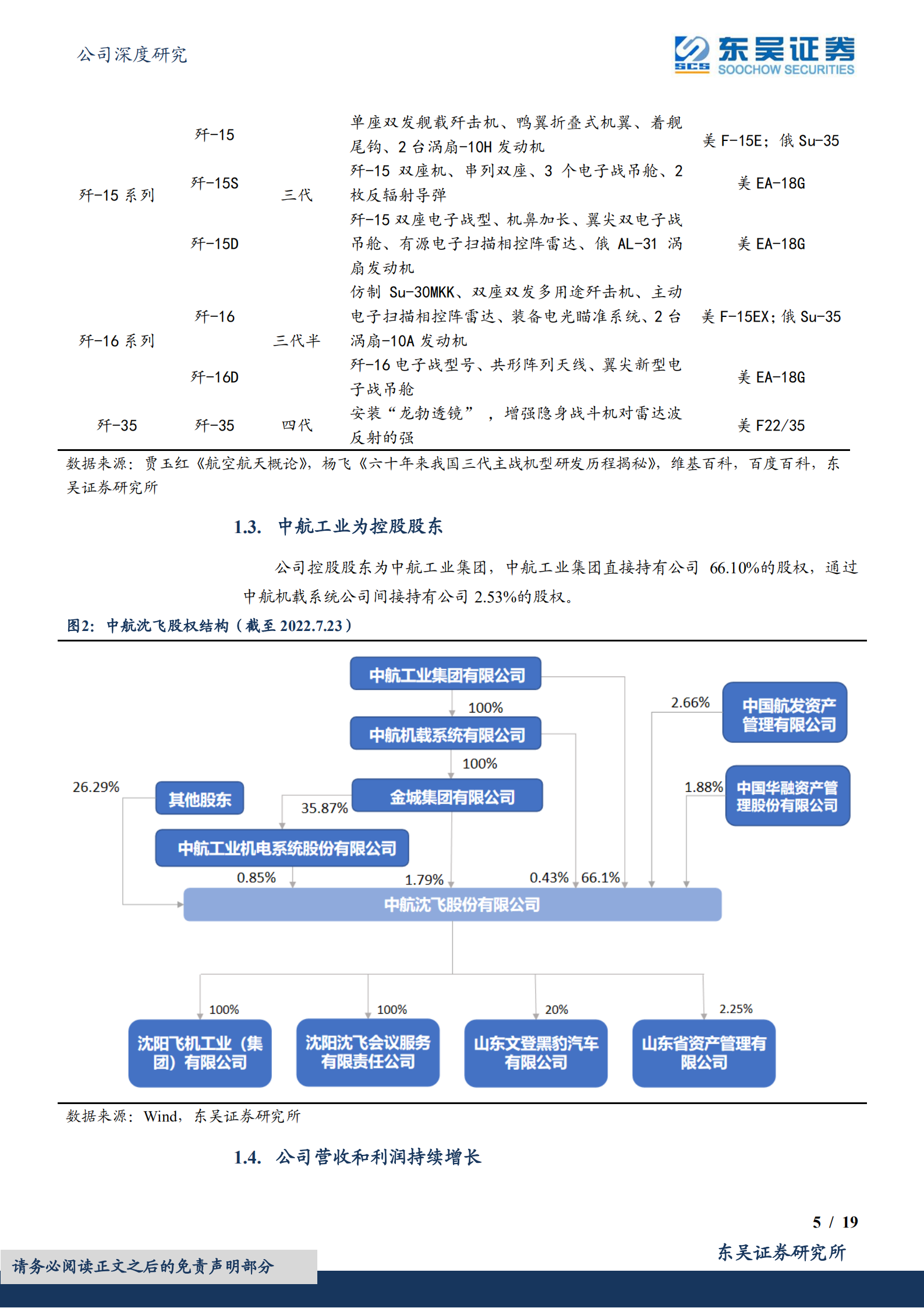 中航沈飞-陆海并进叠加改革增效，歼击机龙头迎来二次放量拐点-220724.pdf 第5页