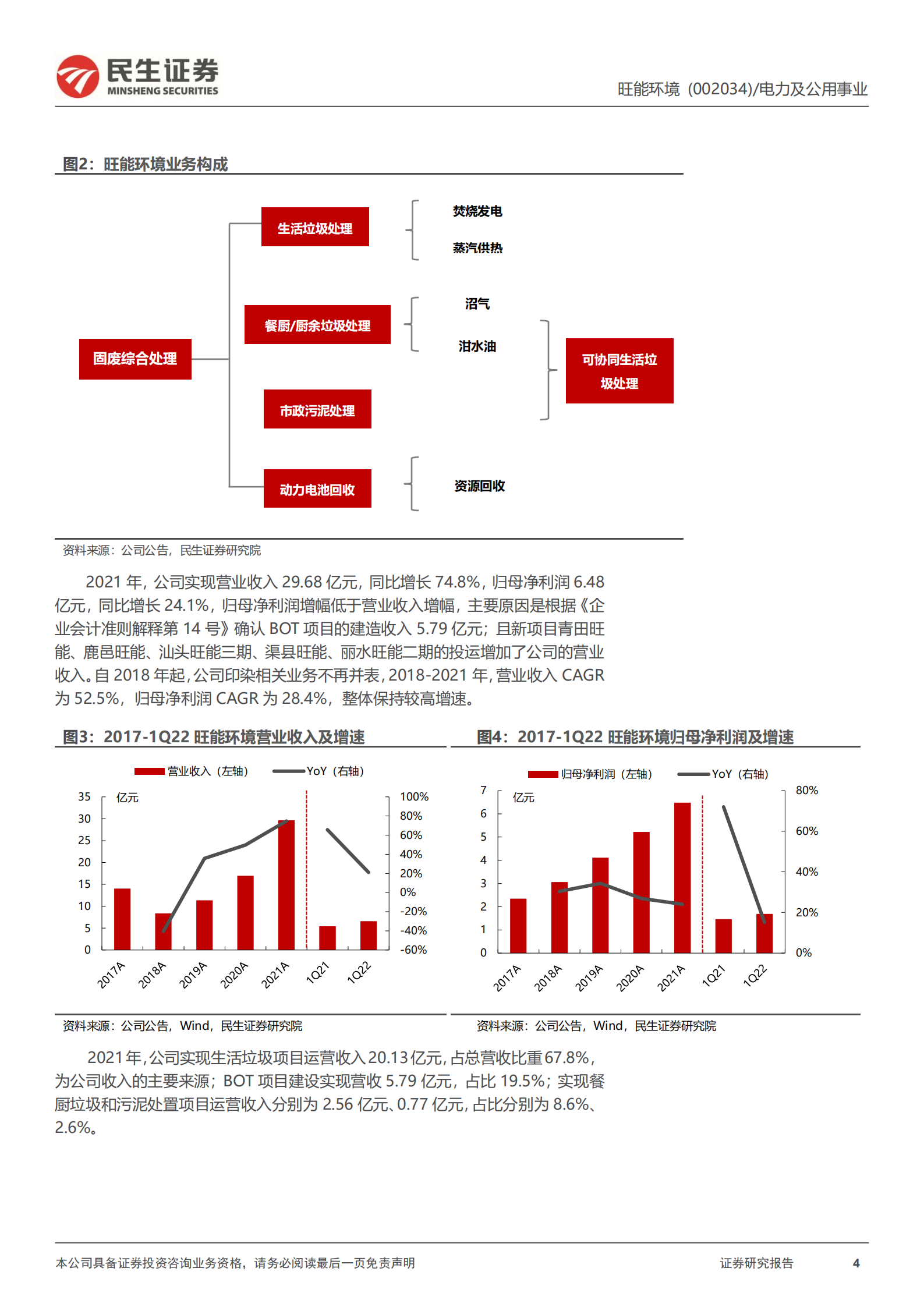 旺能环境：布局动力电池资源化利用，打造固废综合治理平台-220725.pdf 第4页