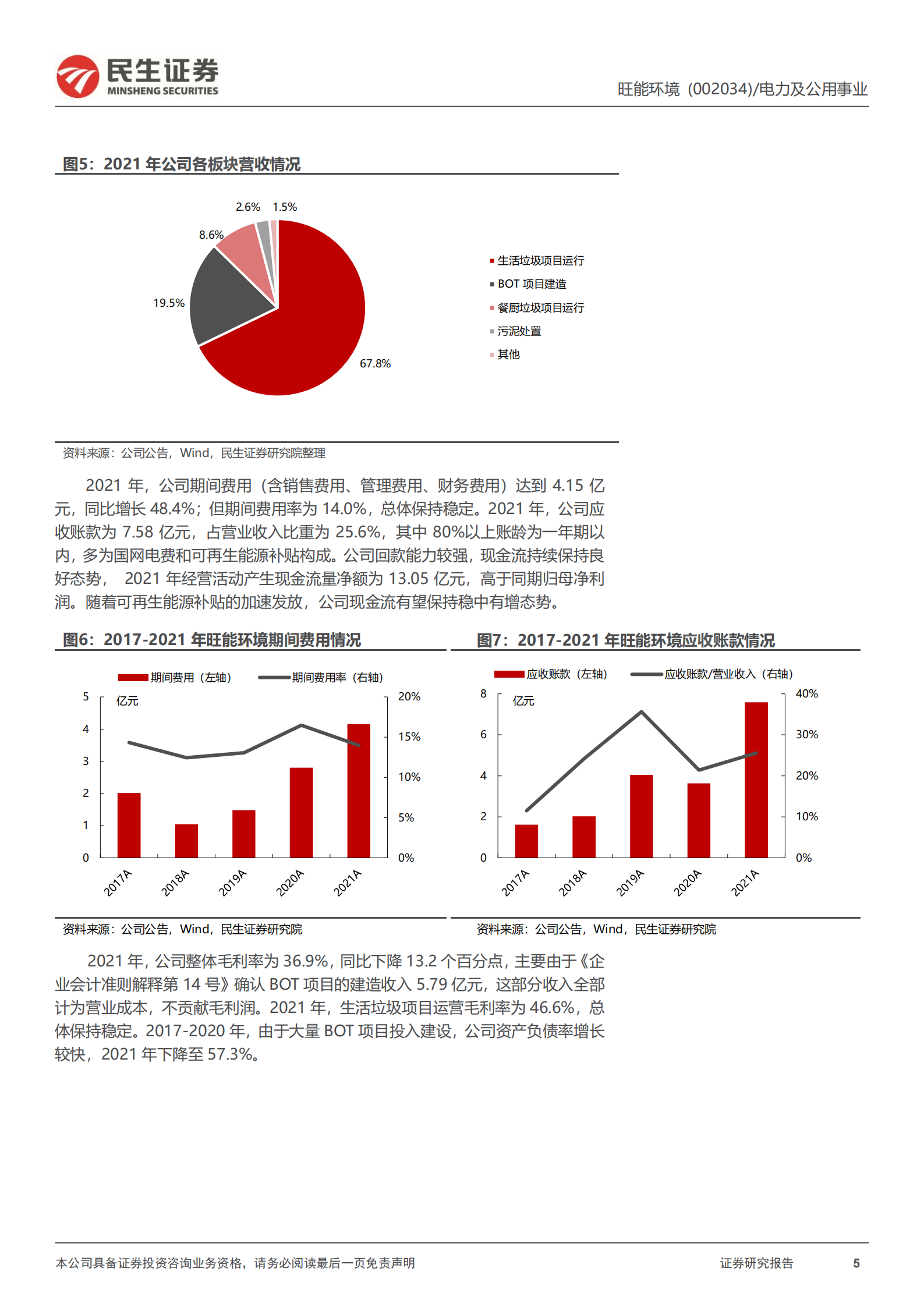 旺能环境：布局动力电池资源化利用，打造固废综合治理平台-220725.pdf 第5页