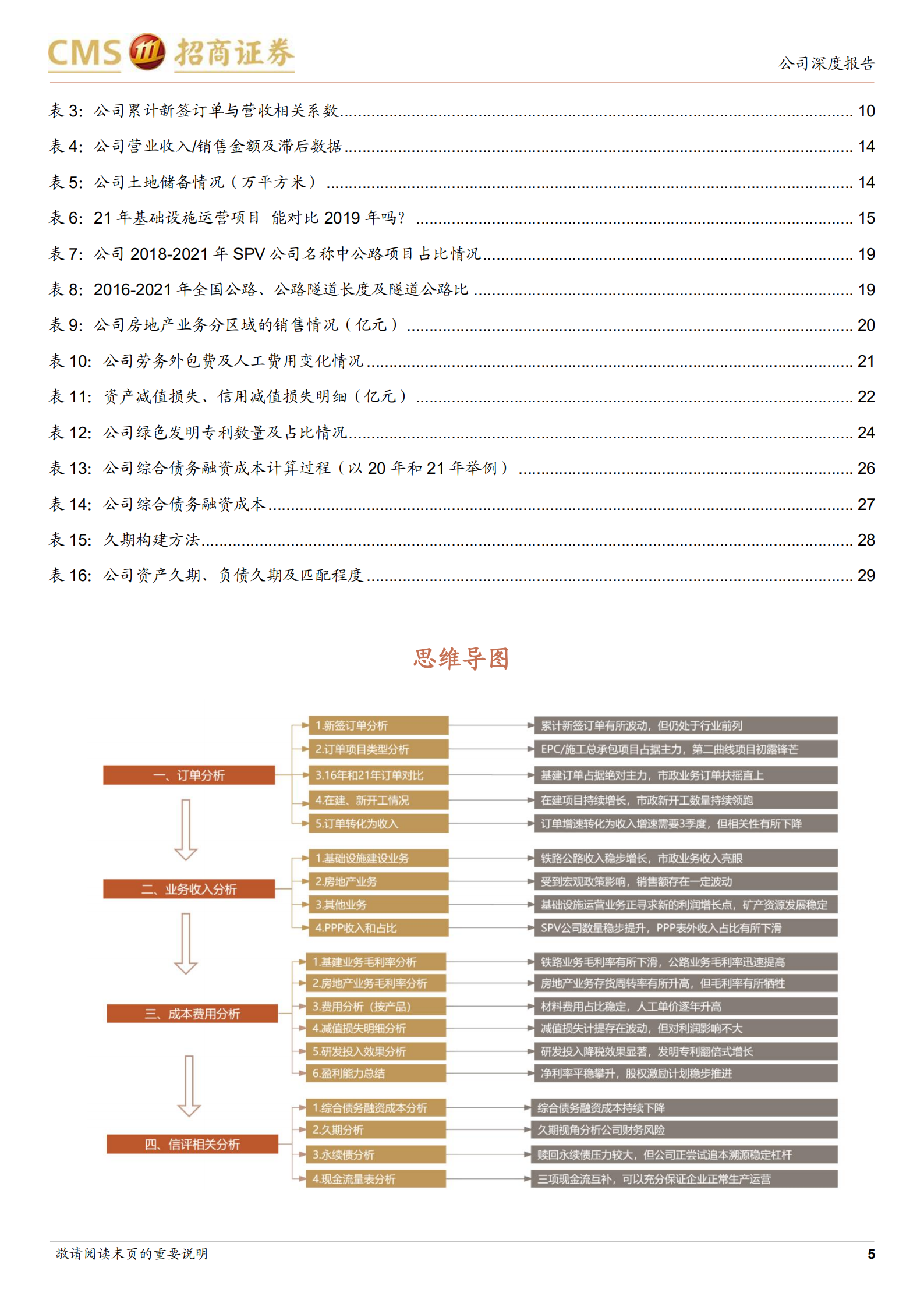 中国中铁-基建主业破浪立潮头，第二曲线扬帆正当时-220720.pdf 第5页