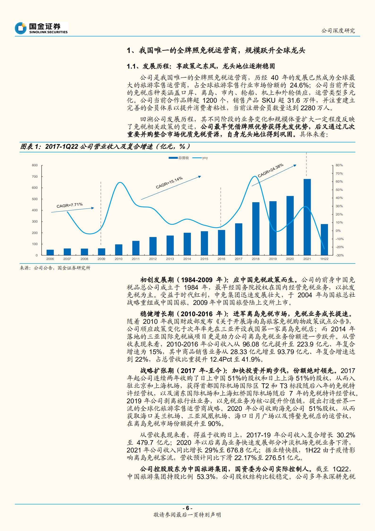中国中免-逆势已尽、拐点向上，免税龙头强者恒强-220805.pdf 第6页