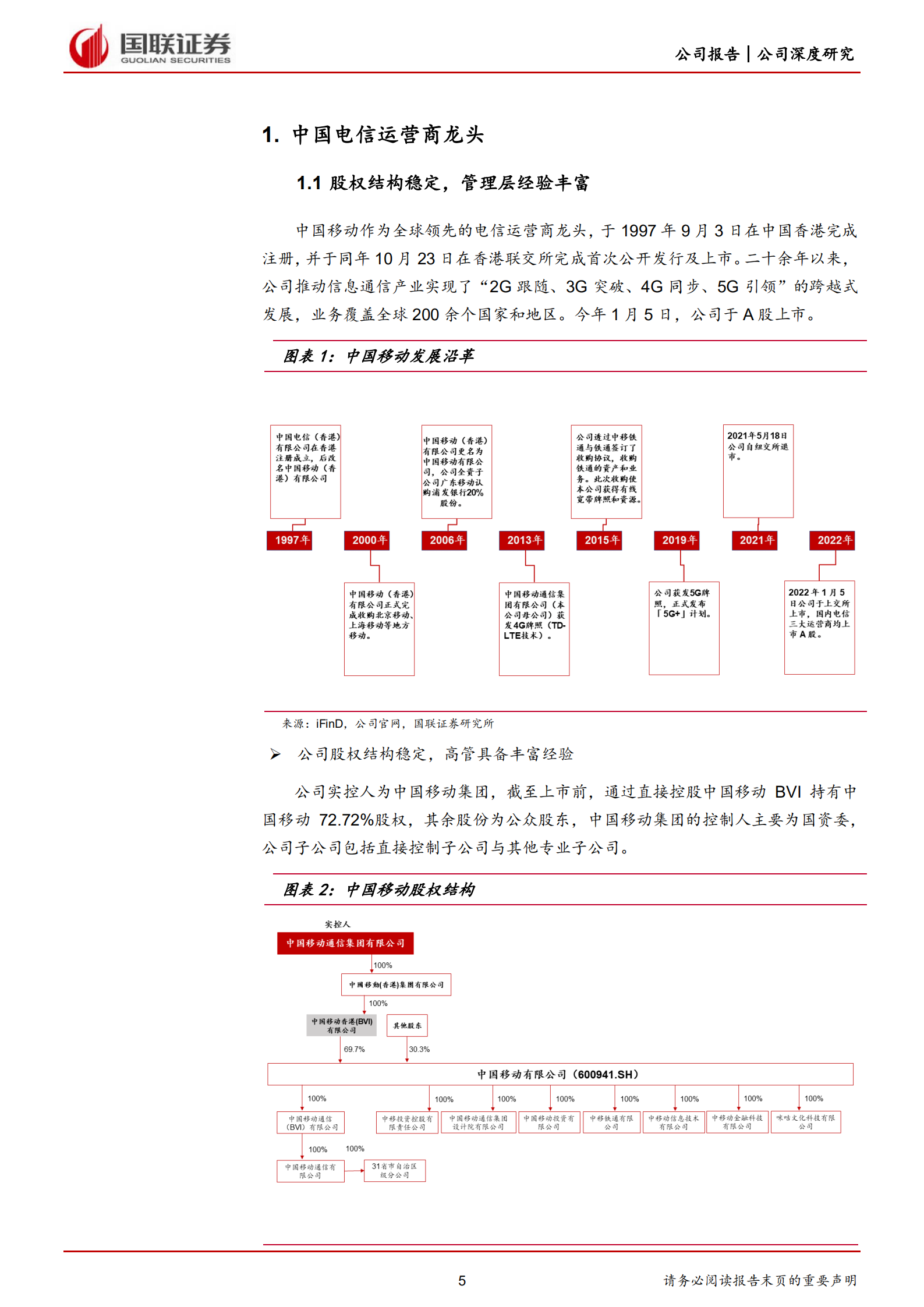 中国移动-数字化全球综合服务商龙头，巨人守正出奇-220704.pdf 第5页
