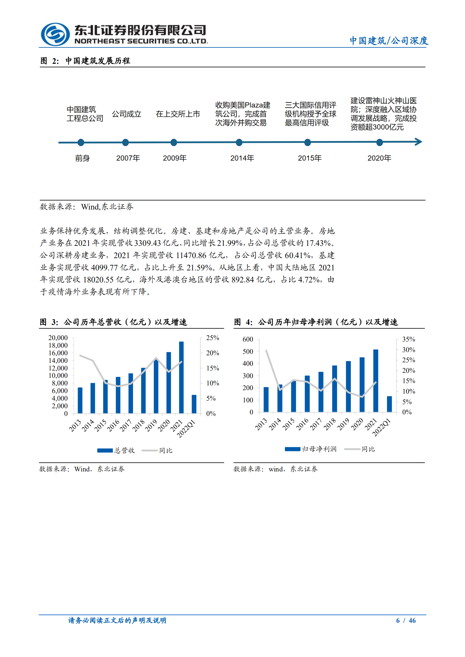 中国建筑-稳增长下，巨擘上行再添引擎-220630.pdf 第6页