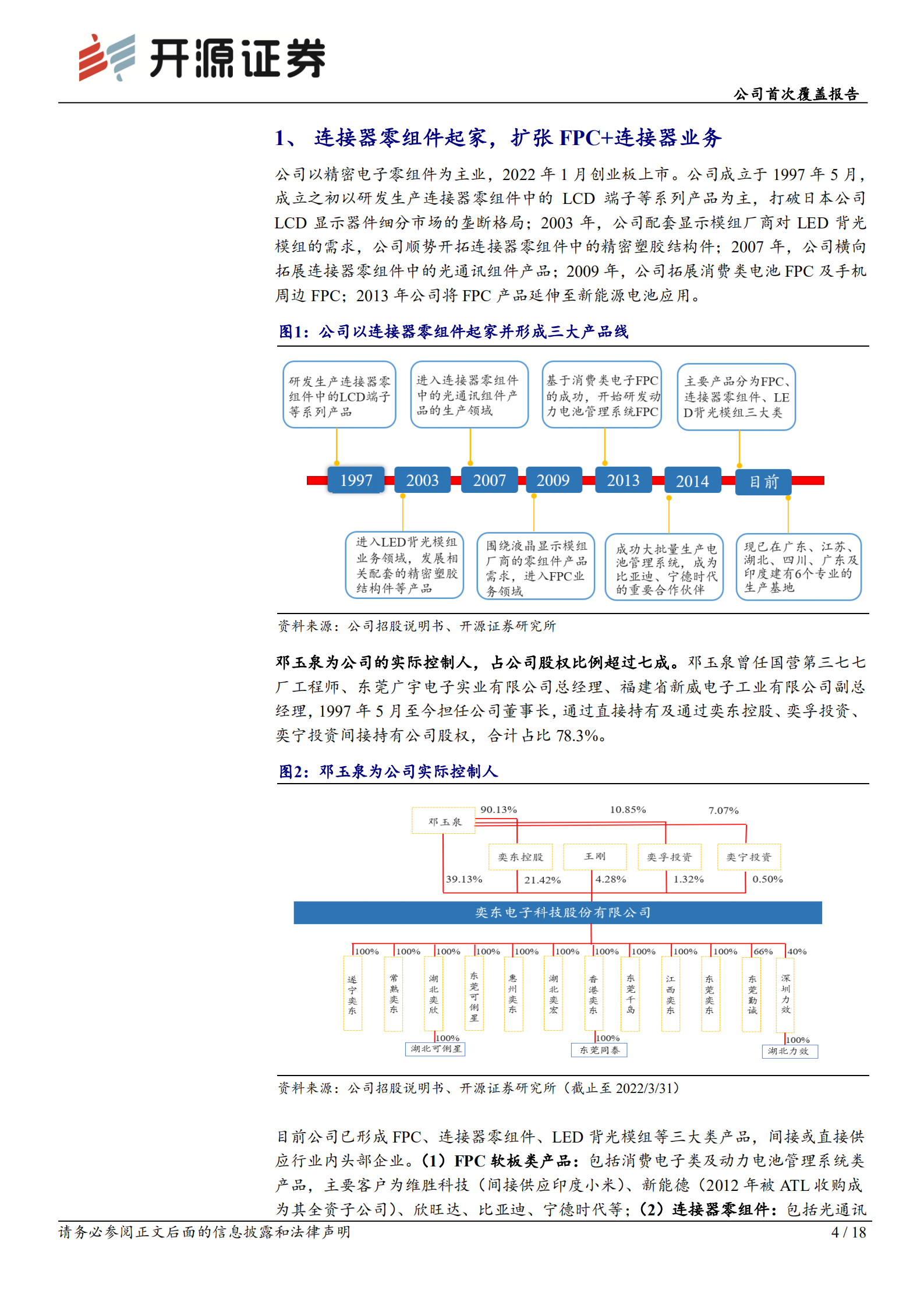 奕东电子：连接器零组件起家，受益新能源FPC+连接器-220810.pdf 第4页
