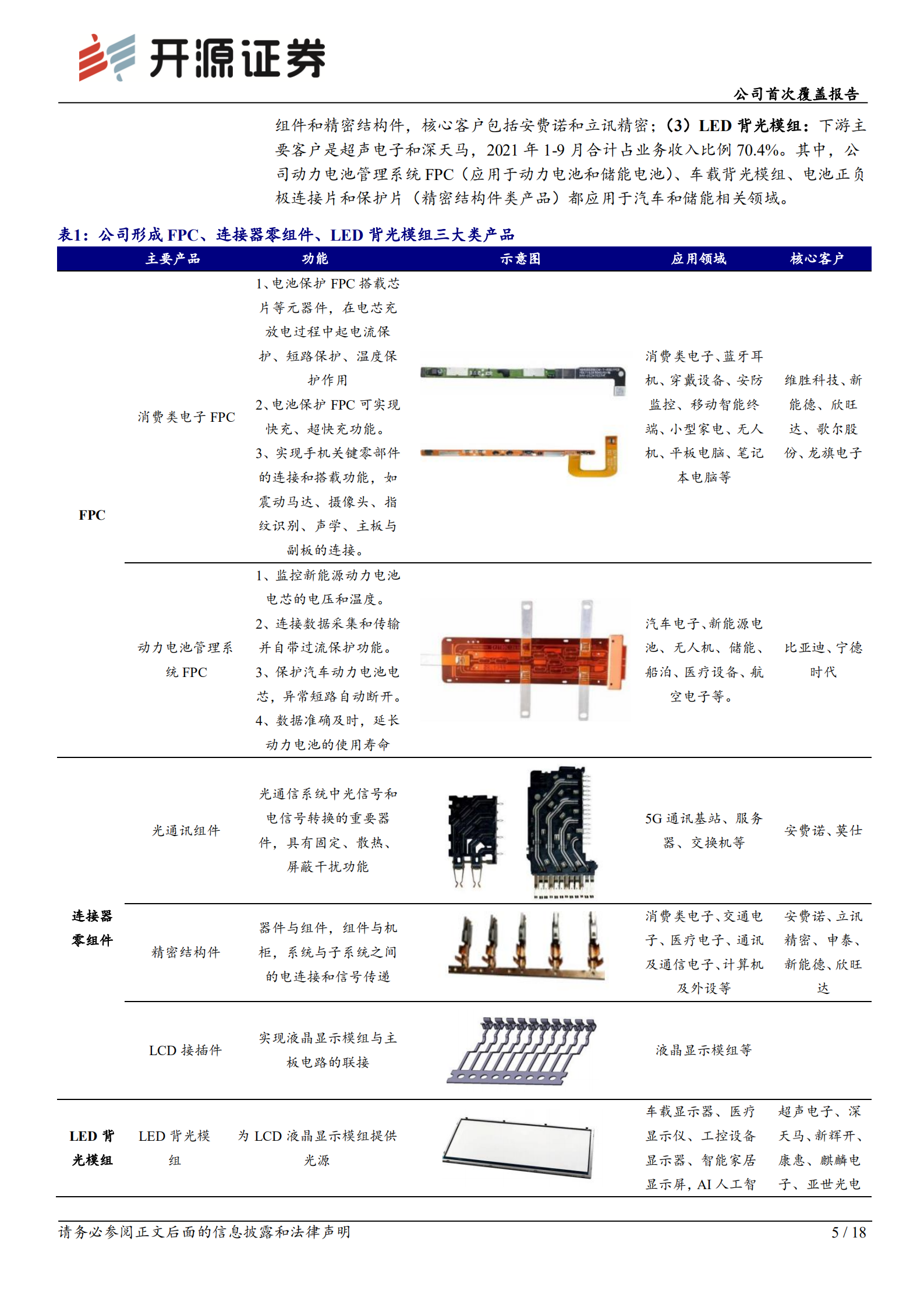 奕东电子：连接器零组件起家，受益新能源FPC+连接器-220810.pdf 第5页
