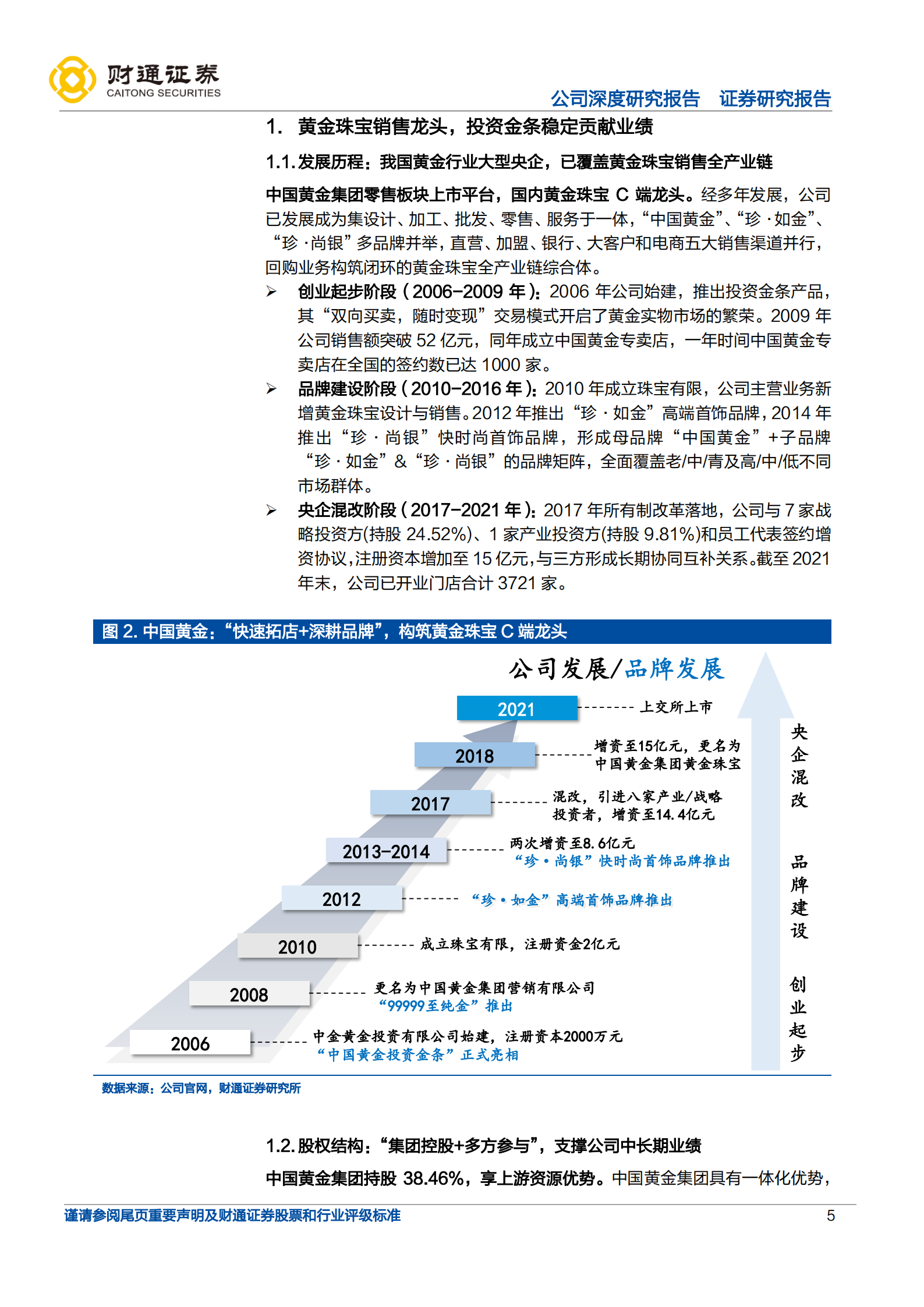 中国黄金-黄金行业龙头，&ldquo;品牌&rdquo;&&ldquo;渠道&rdquo;驱动高增-220723.pdf 第5页