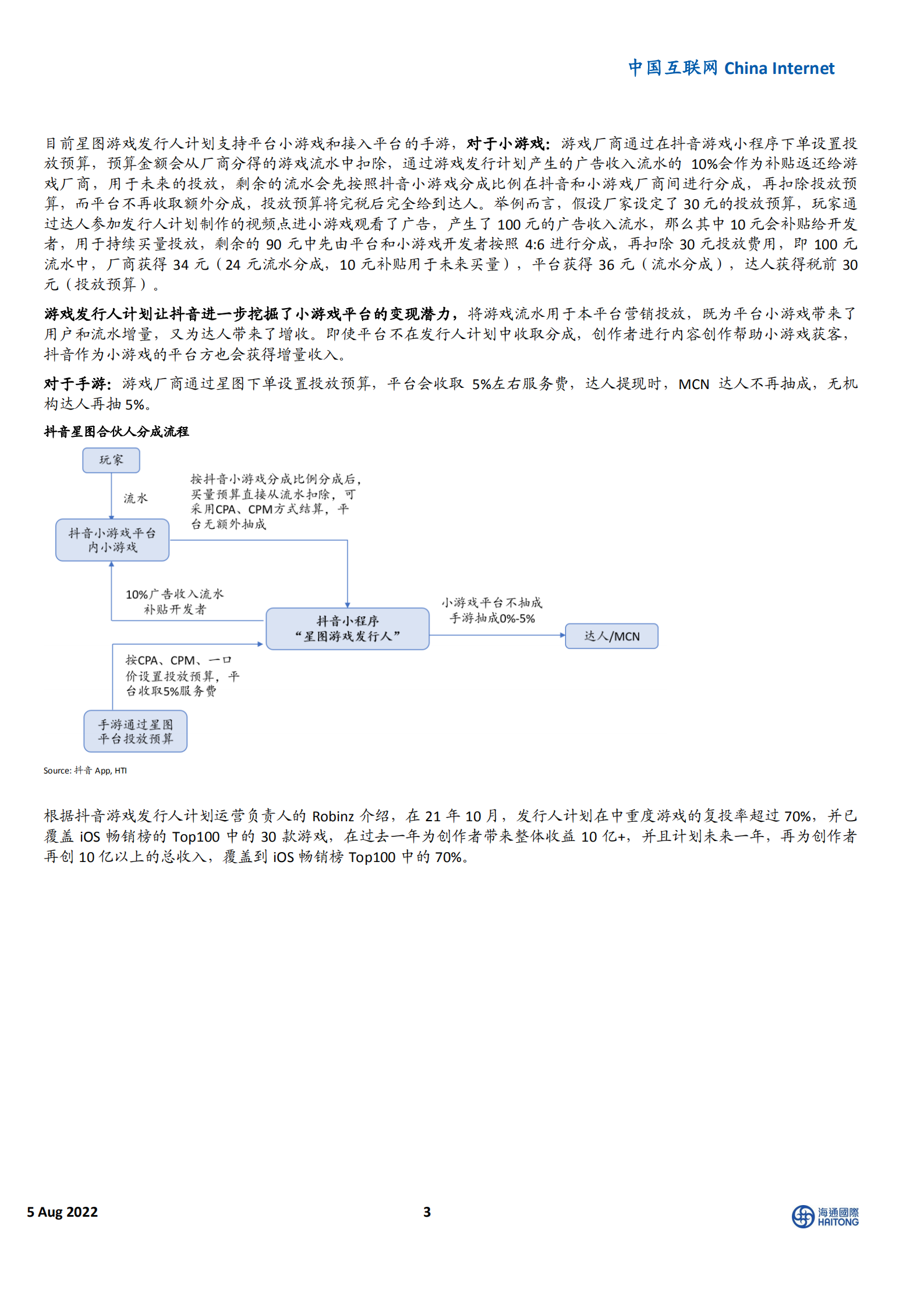 中国互联网行业：游戏内容营销新趋势，从发行人计划说起-220805.pdf 第3页