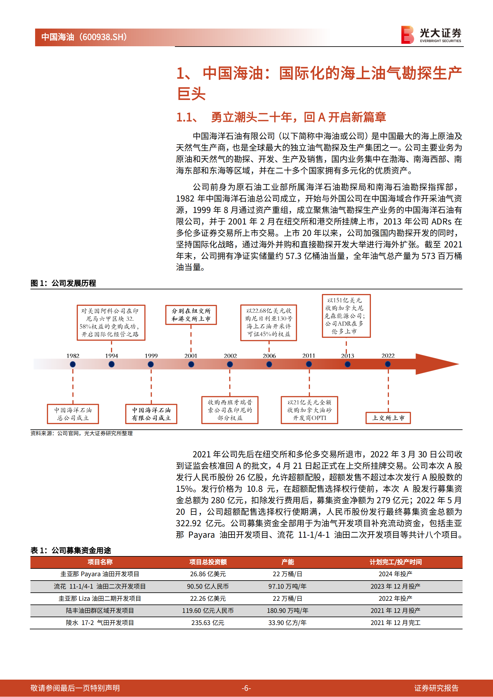 中国海油-投资价值分析报告：增量降本叠加历史性景气，油气巨头乘风而起-220724.pdf 第6页