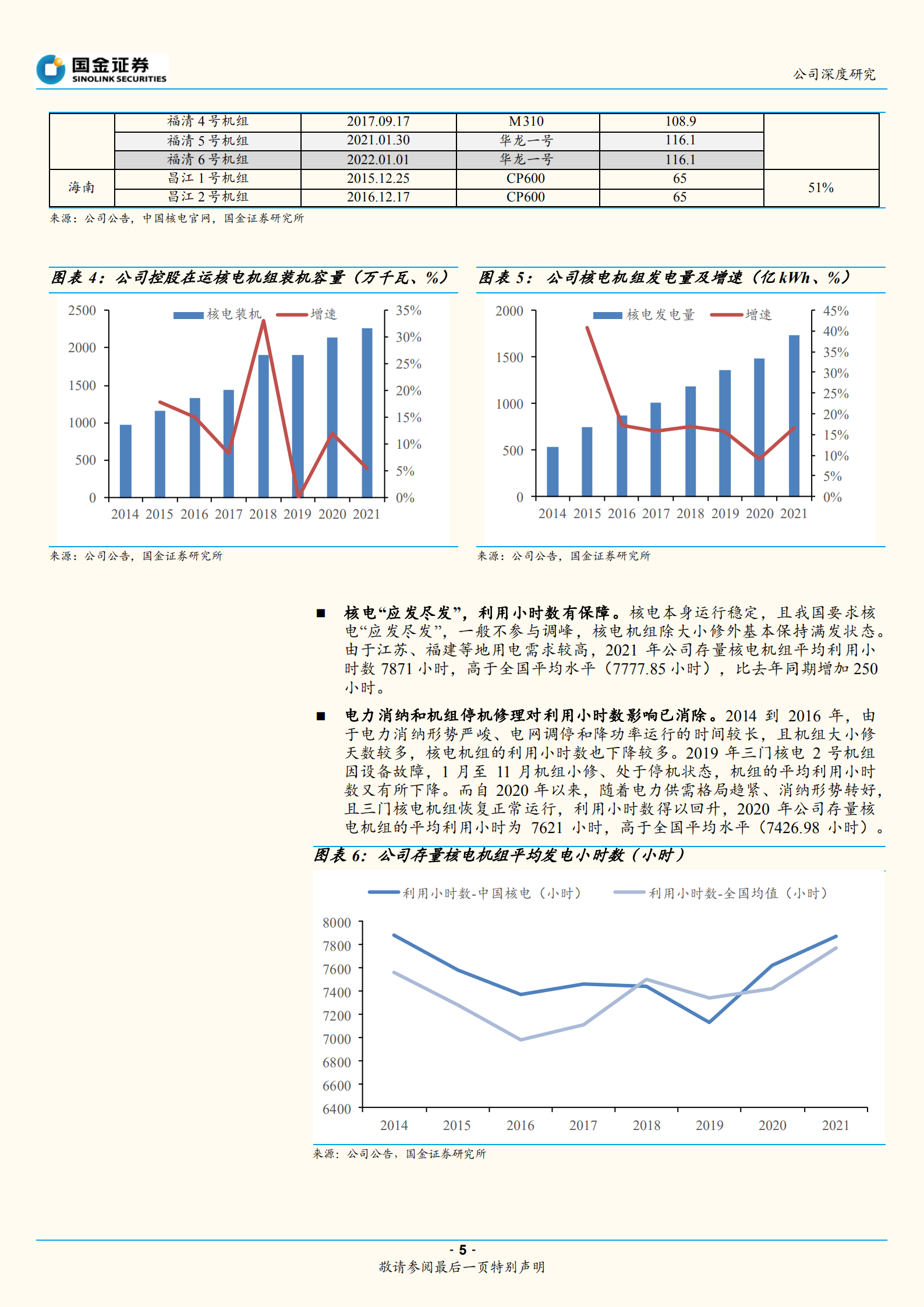 中国核电-核电发展新跨越，新能源贡献新增量-220803.pdf 第5页