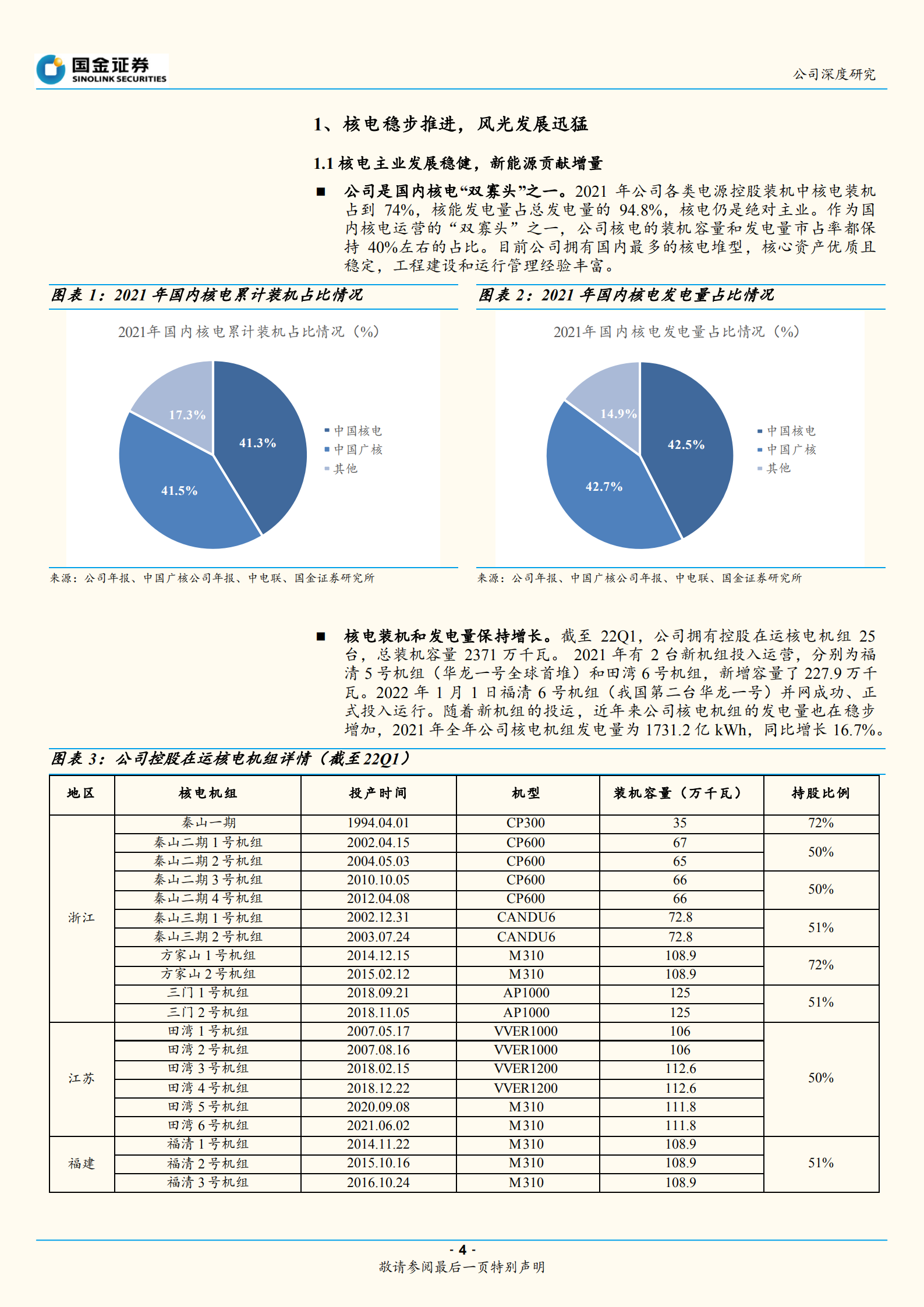中国核电-核电发展新跨越，新能源贡献新增量-220803.pdf 第4页
