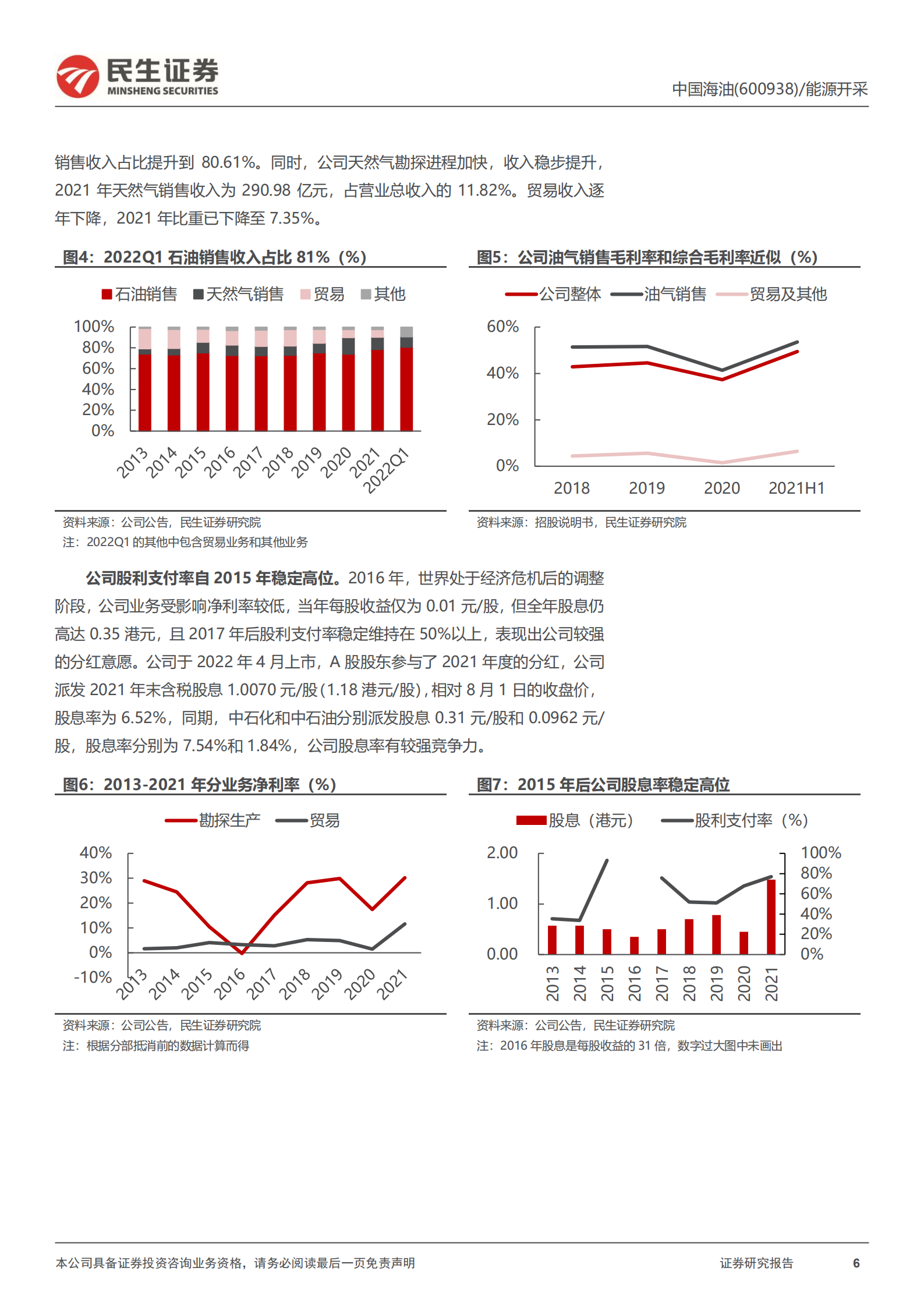 中国海油-深度报告：国内独立油气勘探巨头，资源技术成本竞争优势分析-220801.pdf 第6页