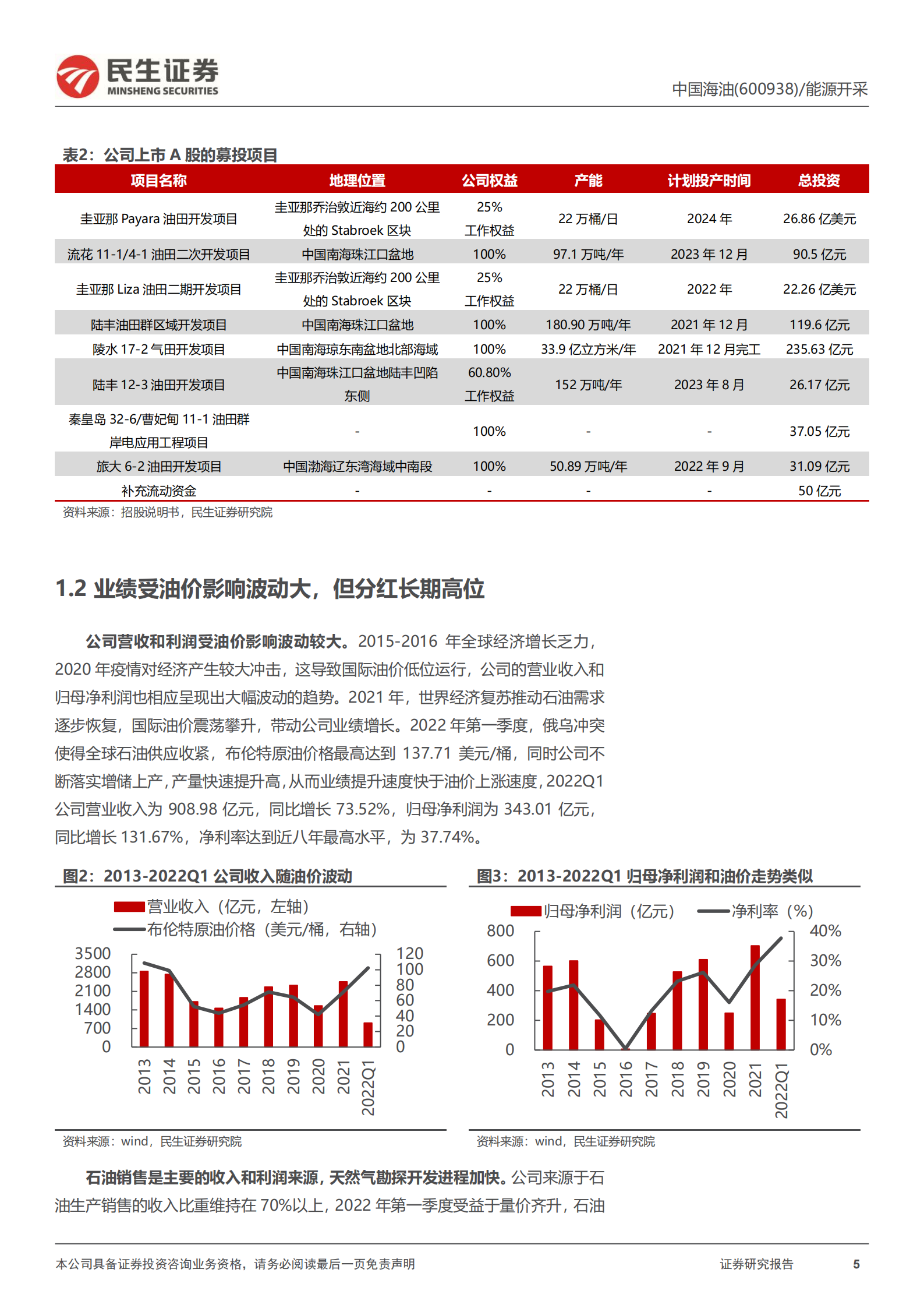 中国海油-深度报告：国内独立油气勘探巨头，资源技术成本竞争优势分析-220801.pdf 第5页