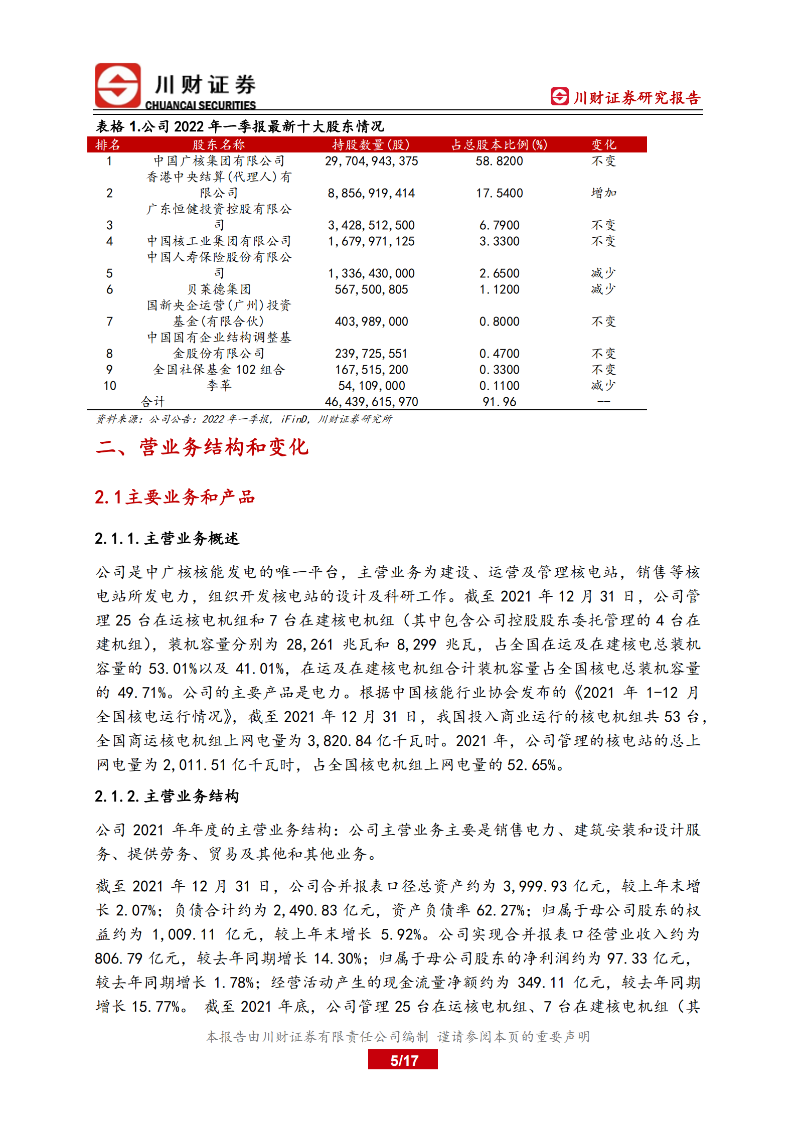 中国广核-深度报告：双碳目标推动公司迈入新阶段-220627.pdf 第5页