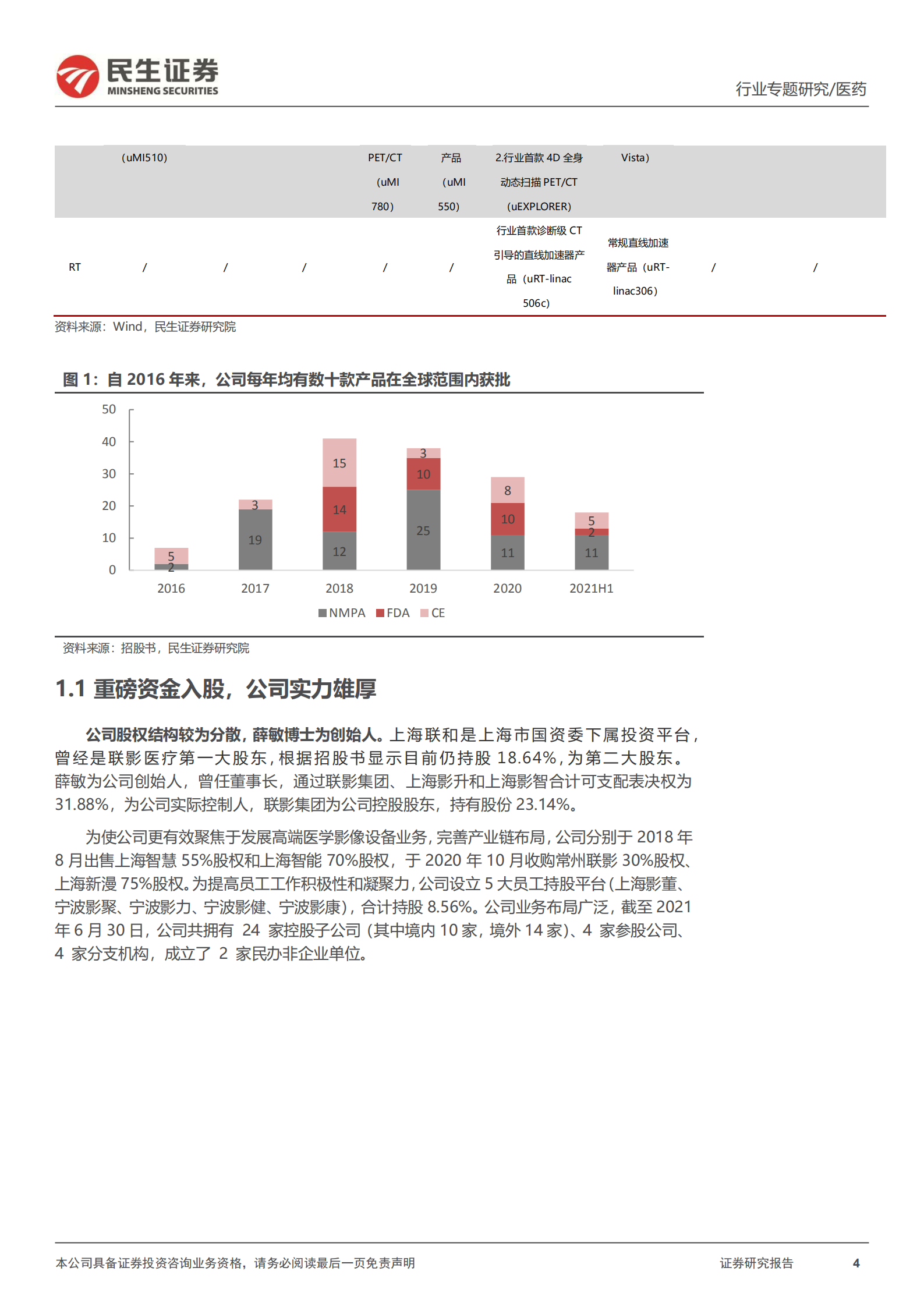 医学设备系列：联影医疗-聚焦千亿市场，高端医学设备龙头-220731.pdf 第4页