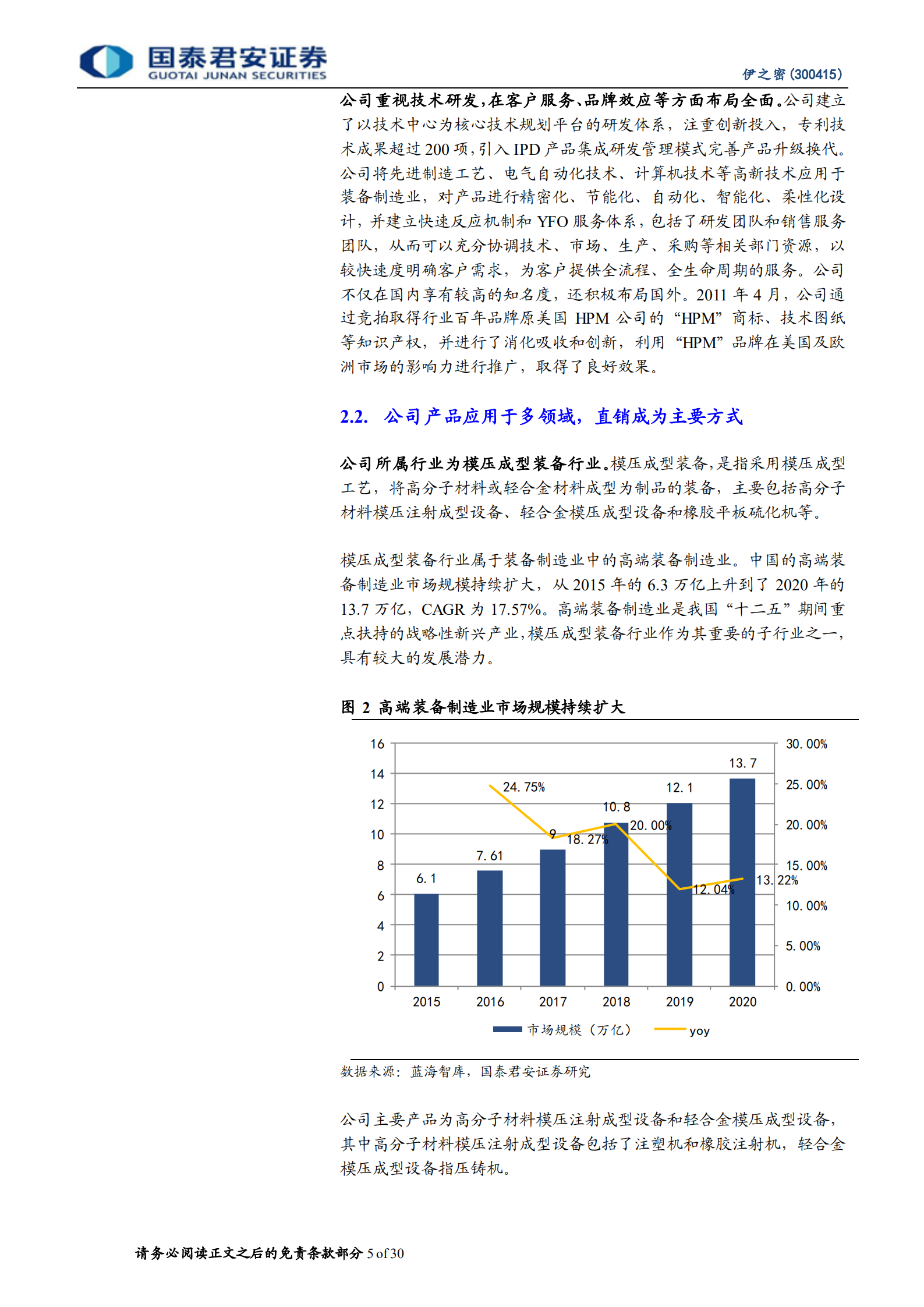 伊之密：注塑机领军企业，一体化压铸打开成长空间-220808.pdf 第5页