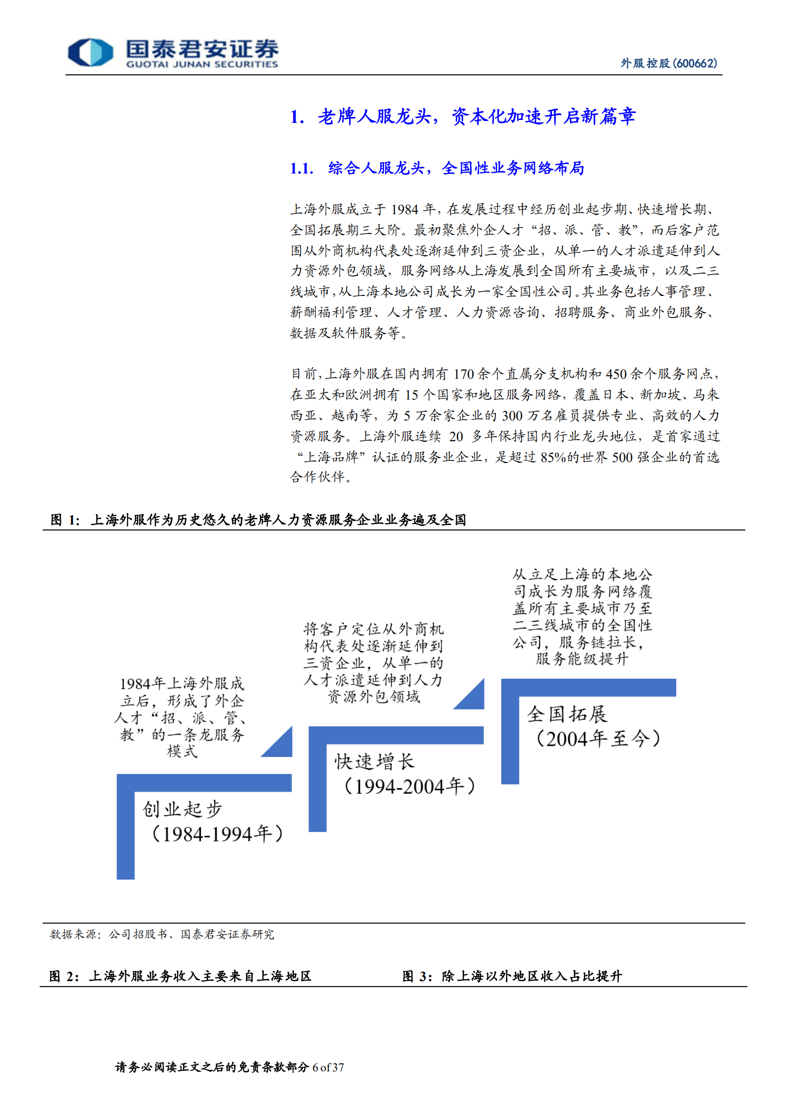 外服控股-内生外延并举，人服龙头开启新征程-220713.pdf 第6页