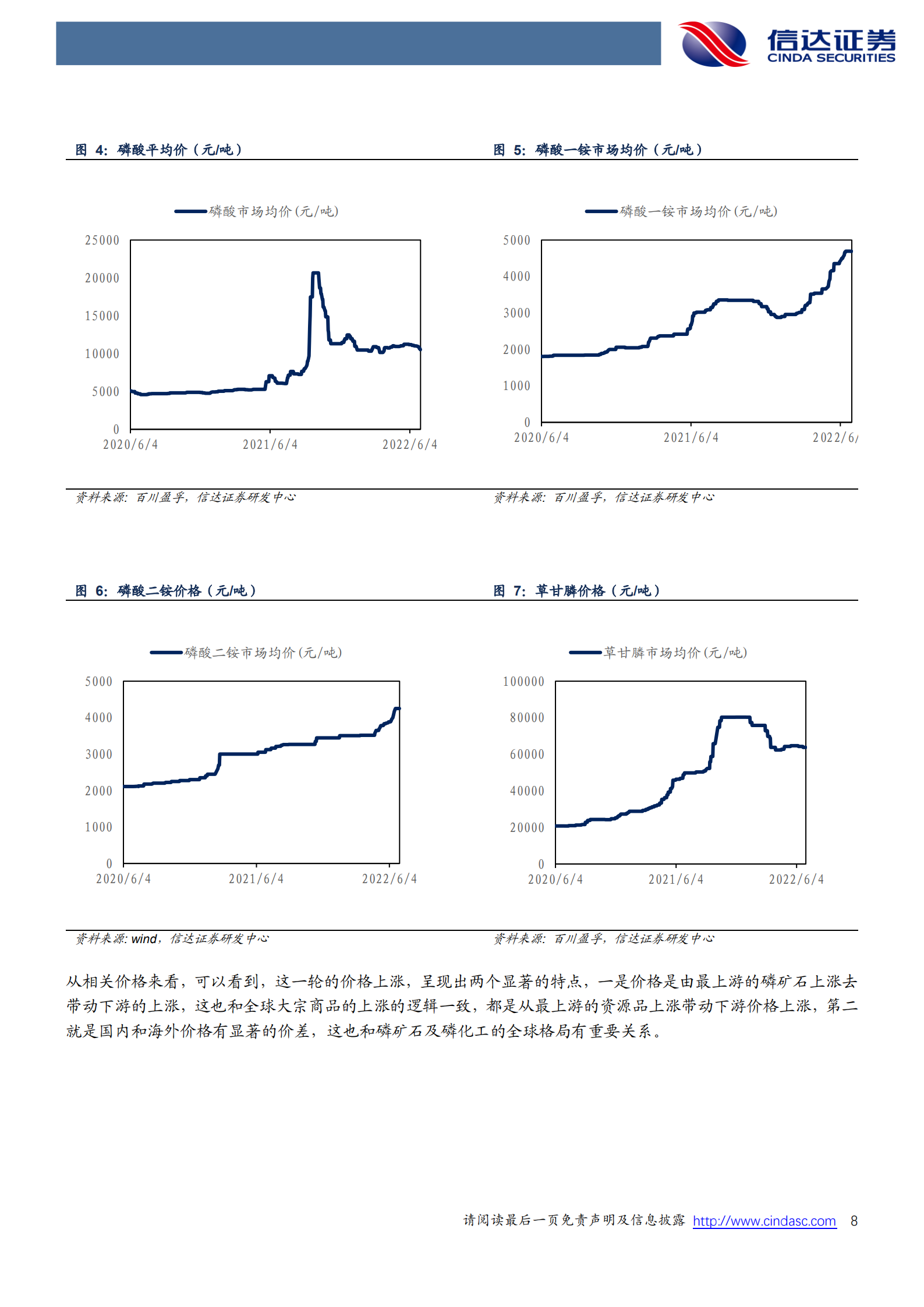 通胀之下的海内外磷矿石-220705.pdf 第8页