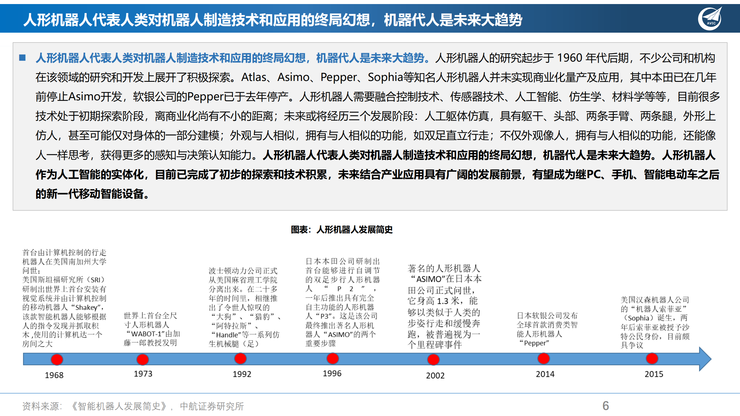 通用自动化行业：人形机器人或开启智能应用新时代，国内产业链迎重要发展机遇-220715.pdf 第6页