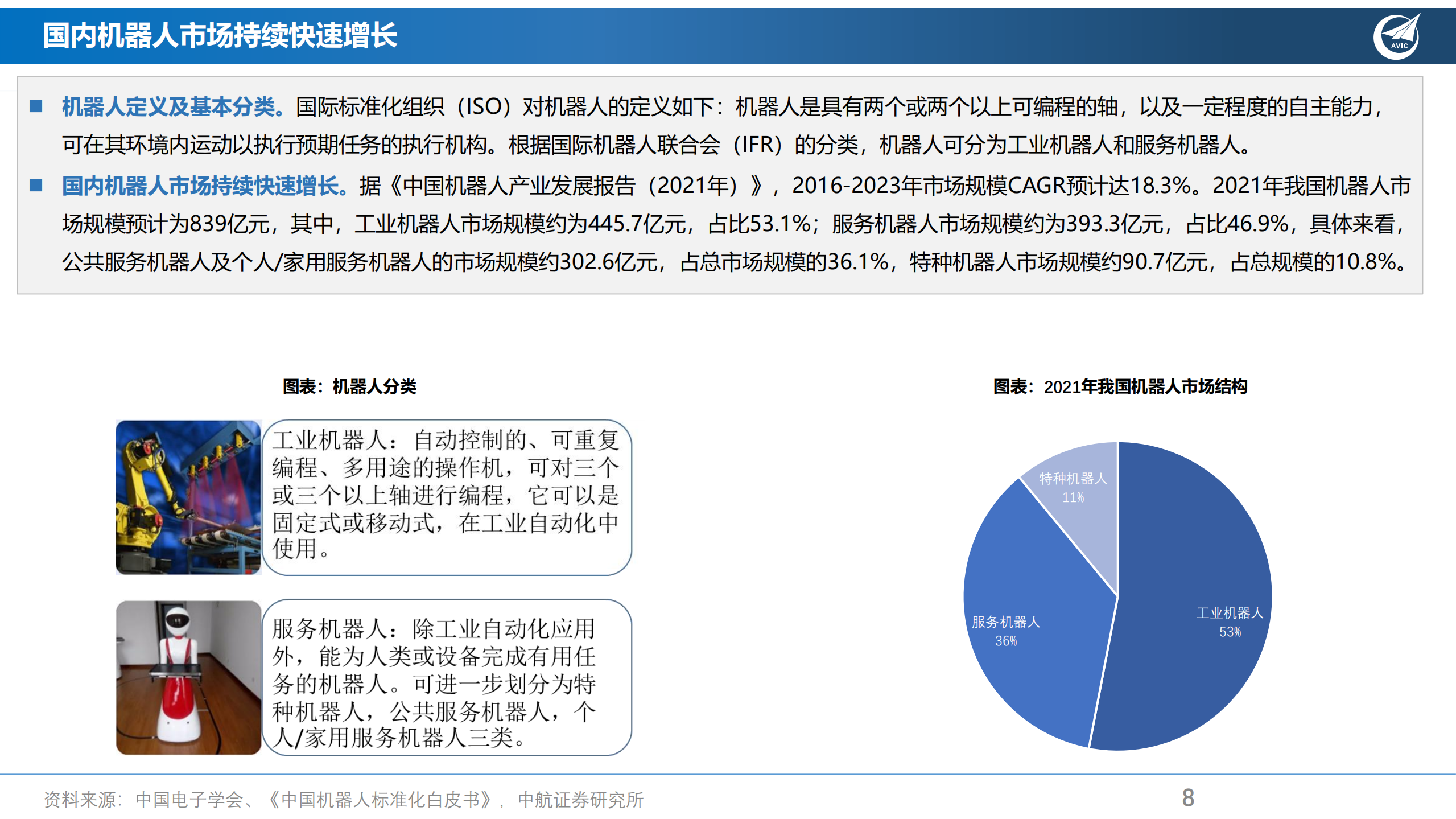 通用自动化行业：人形机器人或开启智能应用新时代，国内产业链迎重要发展机遇-220715.pdf 第8页