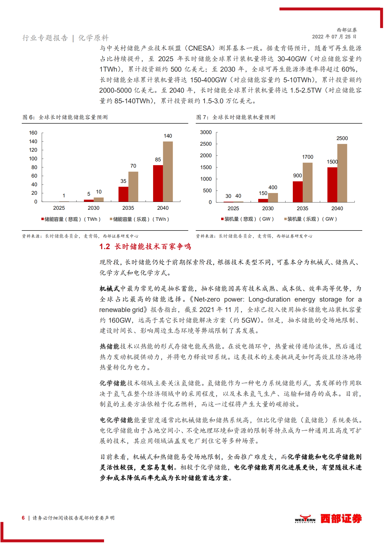 铁铬液流电池行业专题报告：鹰击长空，&ldquo;铬&rdquo;有不同-220725.pdf 第6页