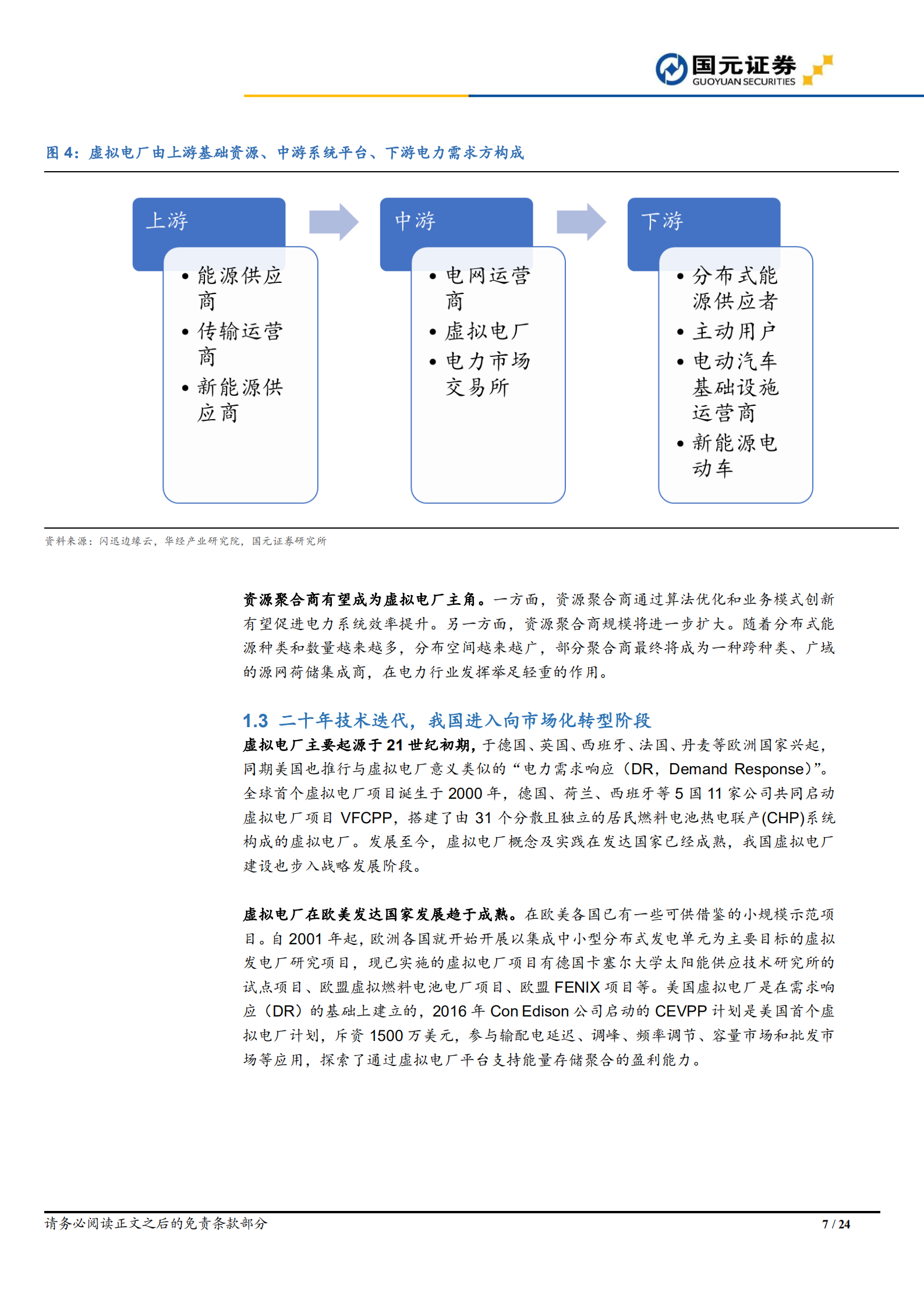 虚拟电厂行业研究报告：数字化技术助力虚拟电厂构建，电网信息化风口已至-220714.pdf 第7页