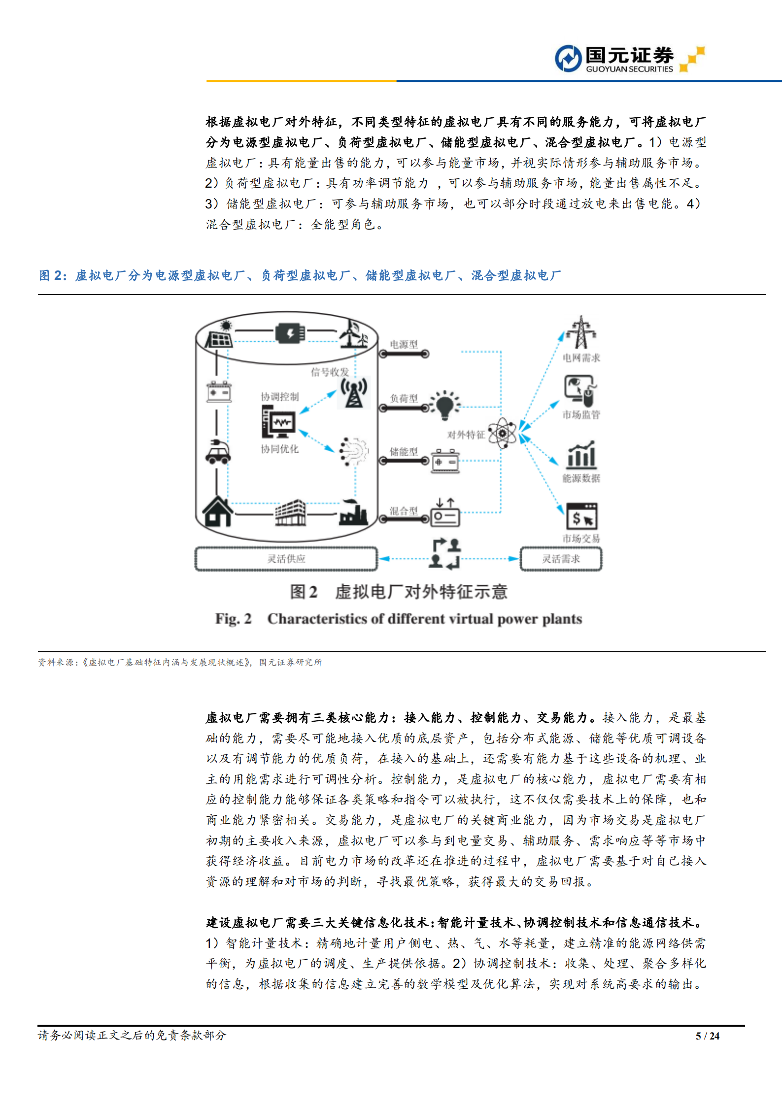 虚拟电厂行业研究报告：数字化技术助力虚拟电厂构建，电网信息化风口已至-220714.pdf 第5页