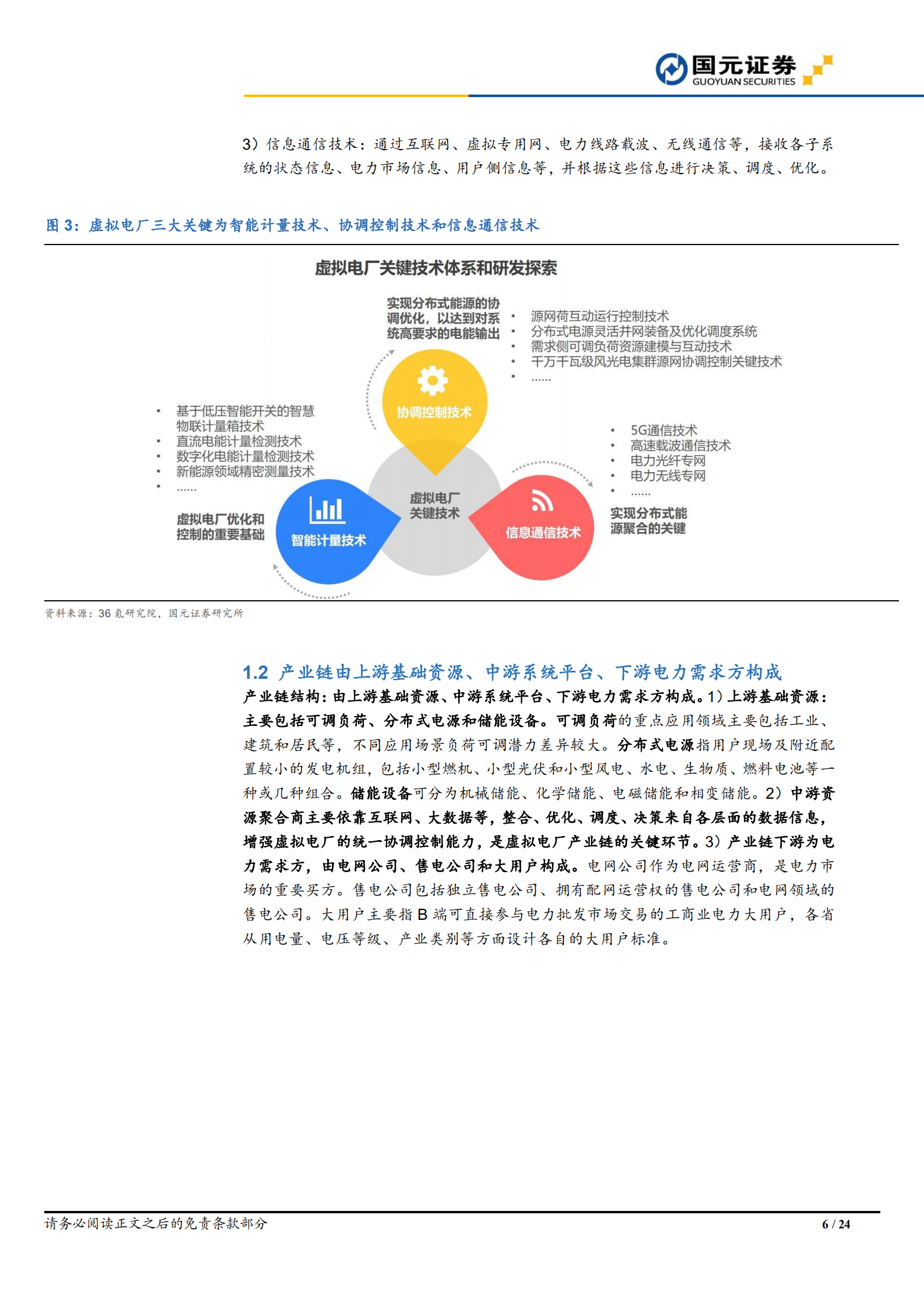 虚拟电厂行业研究报告：数字化技术助力虚拟电厂构建，电网信息化风口已至-220714.pdf 第6页