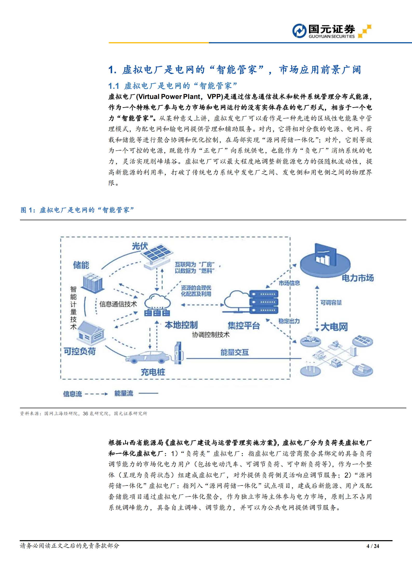 虚拟电厂行业研究报告：数字化技术助力虚拟电厂构建，电网信息化风口已至-220714.pdf 第4页