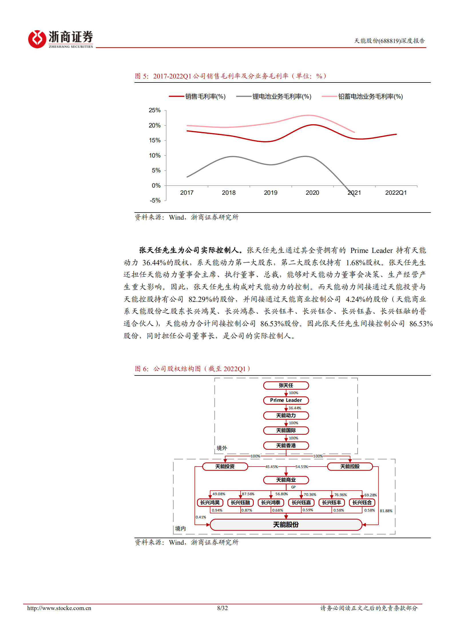 天能股份-深度报告：动力铅蓄电池龙头，锂电储能有望成为第二增长曲线-220815.pdf 第8页