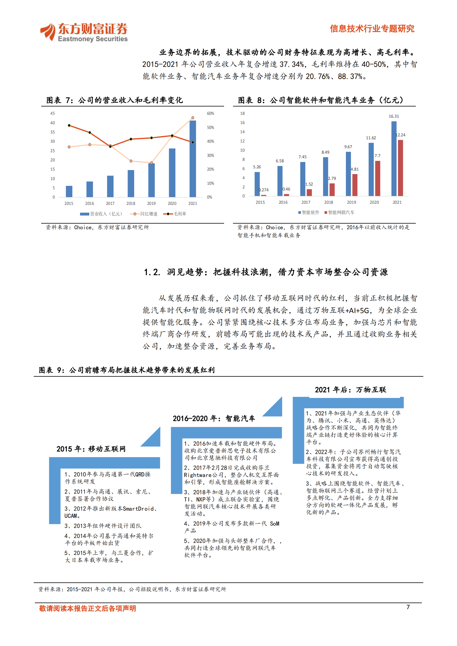 信息技术行业专题研究：从业务布局看国产汽车软件厂商投资机会-220725.pdf 第7页