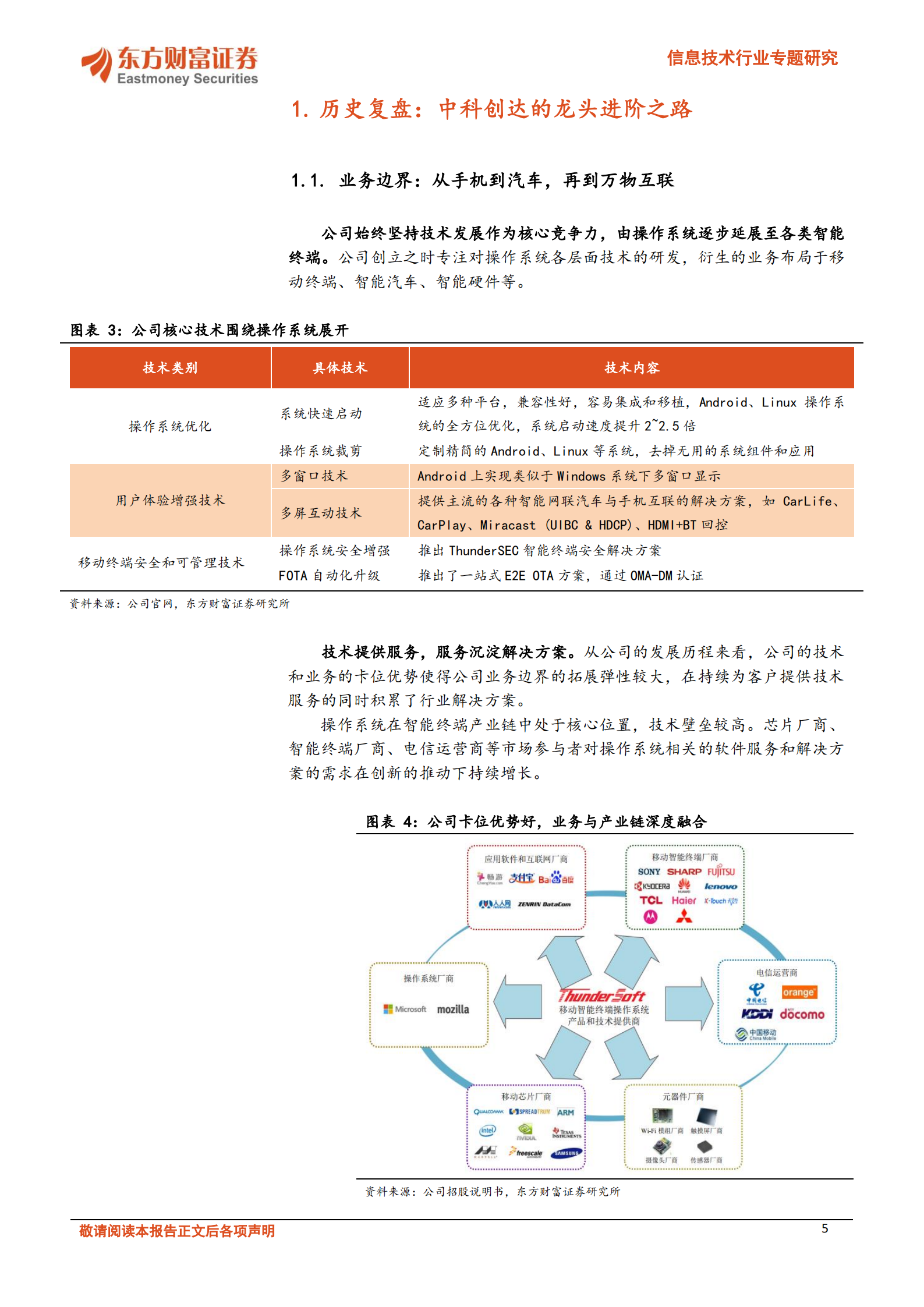 信息技术行业专题研究：从业务布局看国产汽车软件厂商投资机会-220725.pdf 第5页