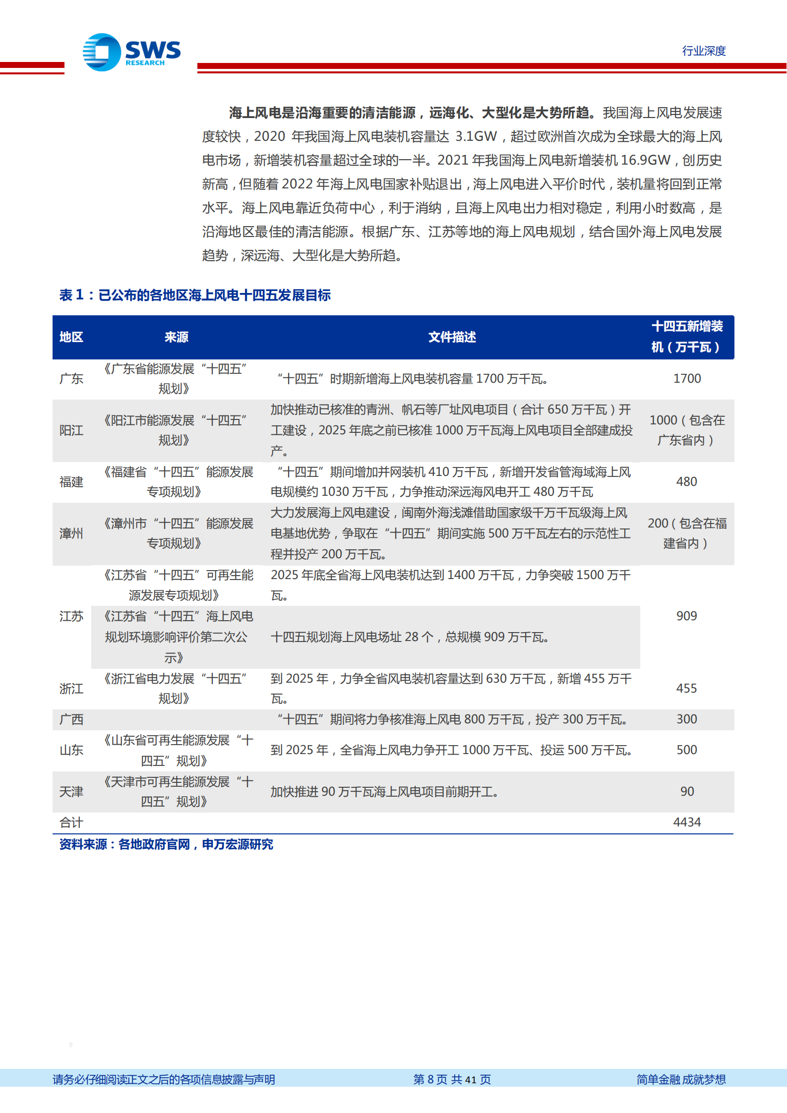 新型电力系统行业深度：高增长和高确定性，特高压和柔性直流是新能源供给消化体系的核心环节-220802.pdf 第8页