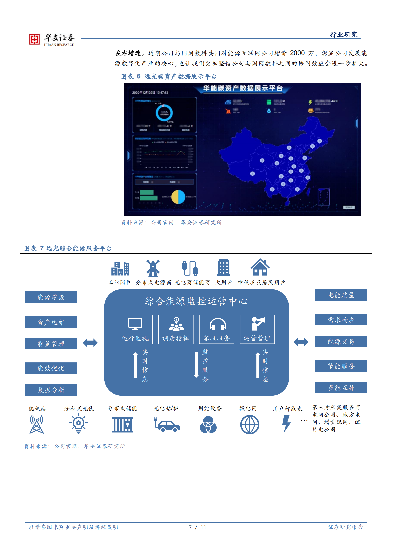 新型电力系统的重要一环，虚拟电厂联通电力体系-220711.pdf 第7页