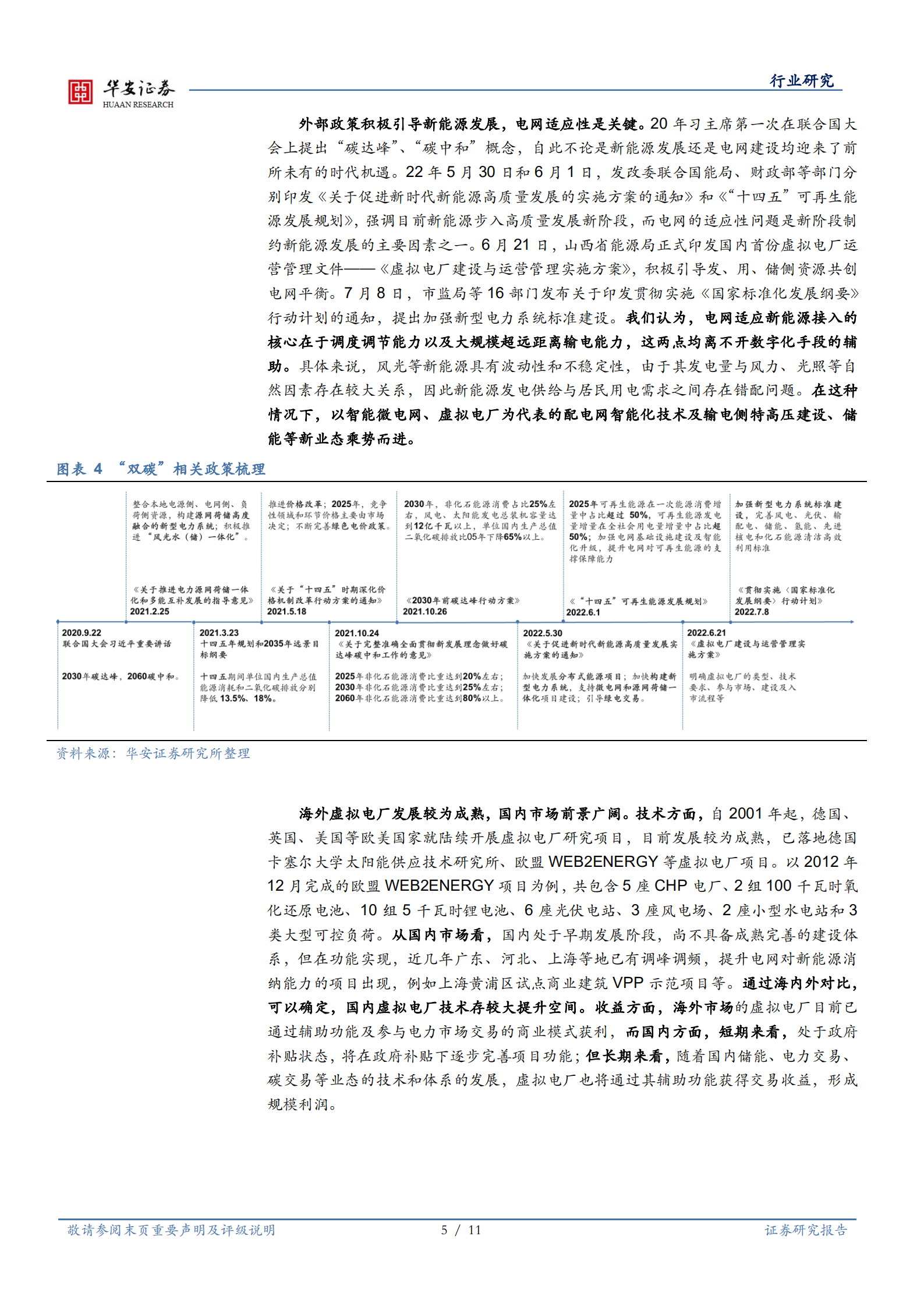 新型电力系统的重要一环，虚拟电厂联通电力体系-220711.pdf 第5页