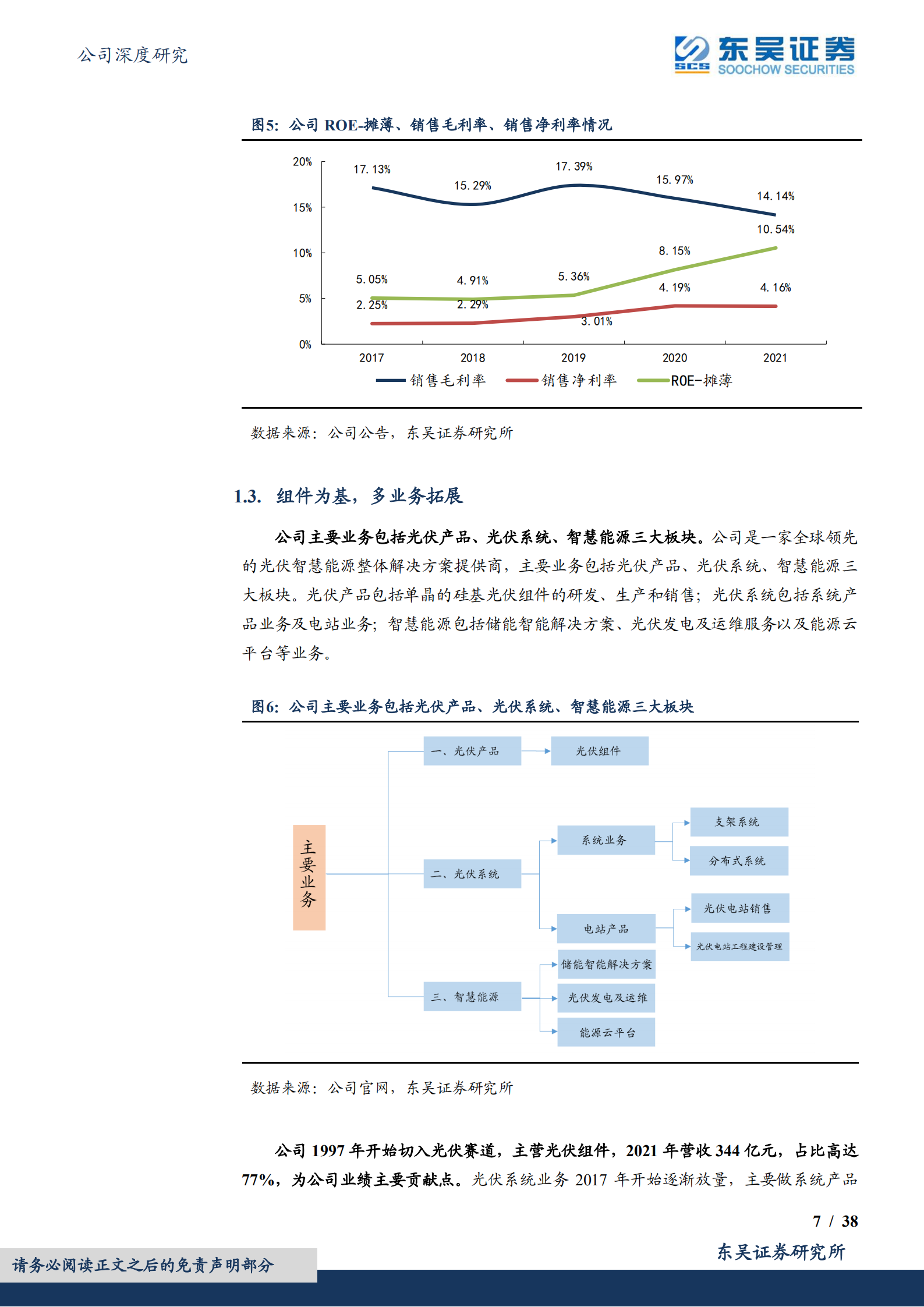 天合光能-知名组件龙头，N型时代超一体化布局-220713.pdf 第7页