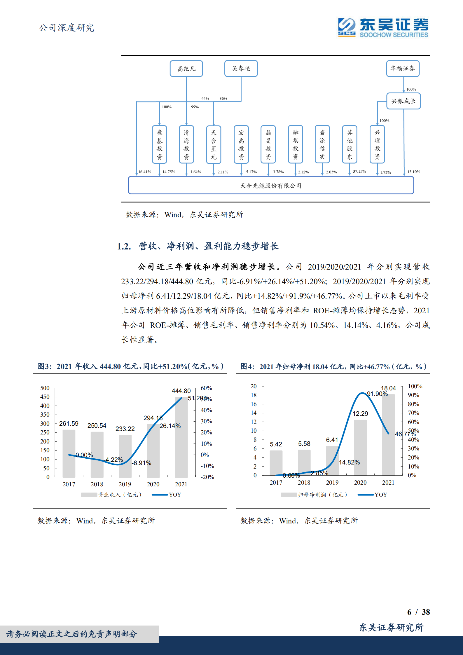 天合光能-知名组件龙头，N型时代超一体化布局-220713.pdf 第6页