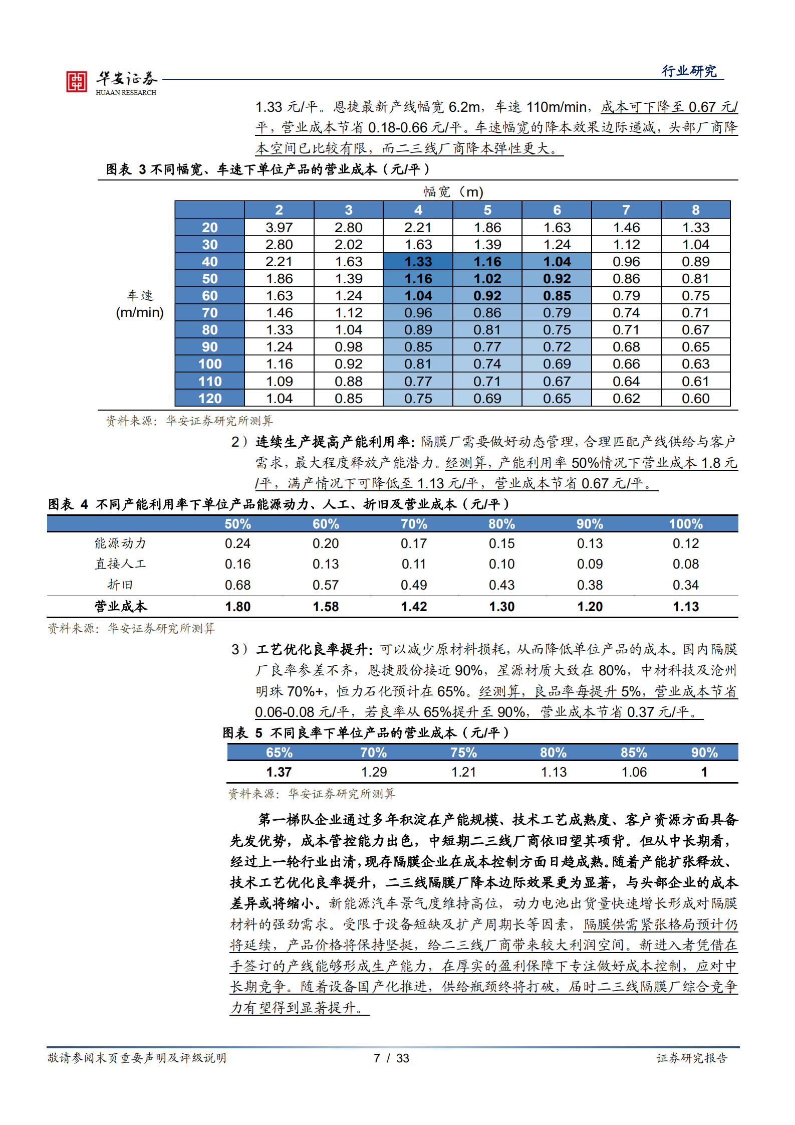 新能源锂电池系列报告：隔膜壁垒高，涂覆一体化加速，龙头强二梯队降本增利弹性大-220717.pdf 第7页