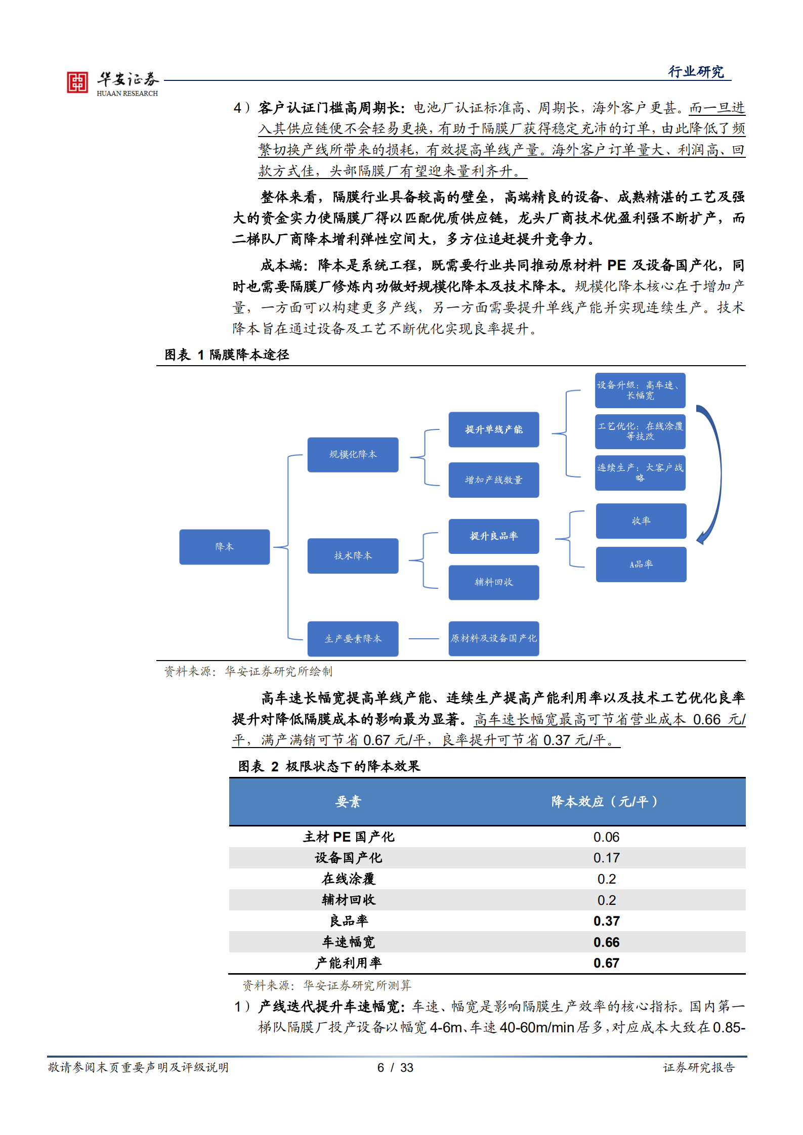 新能源锂电池系列报告：隔膜壁垒高，涂覆一体化加速，龙头强二梯队降本增利弹性大-220717.pdf 第6页