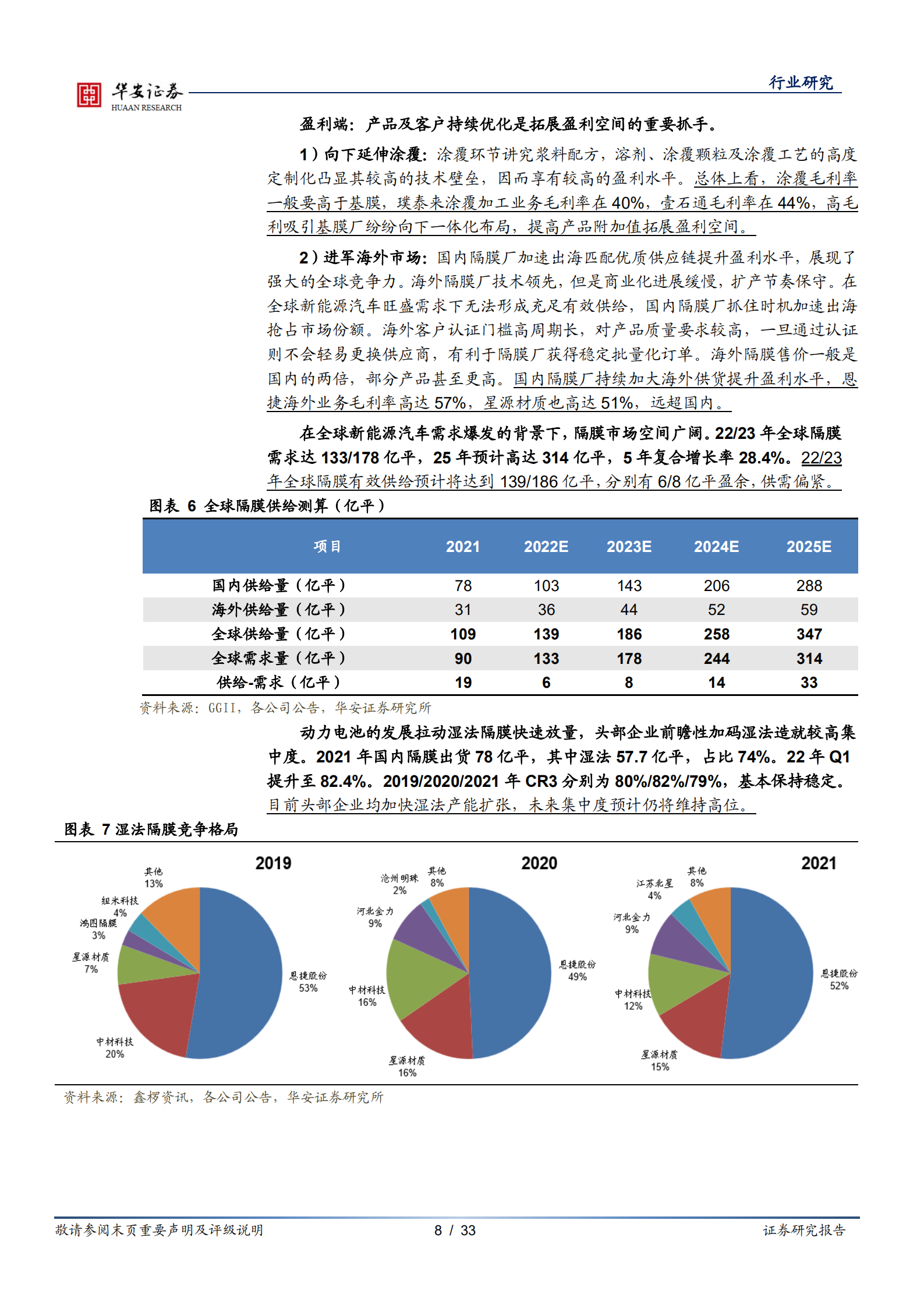 新能源锂电池系列报告：隔膜壁垒高，涂覆一体化加速，龙头强二梯队降本增利弹性大-220717.pdf 第8页