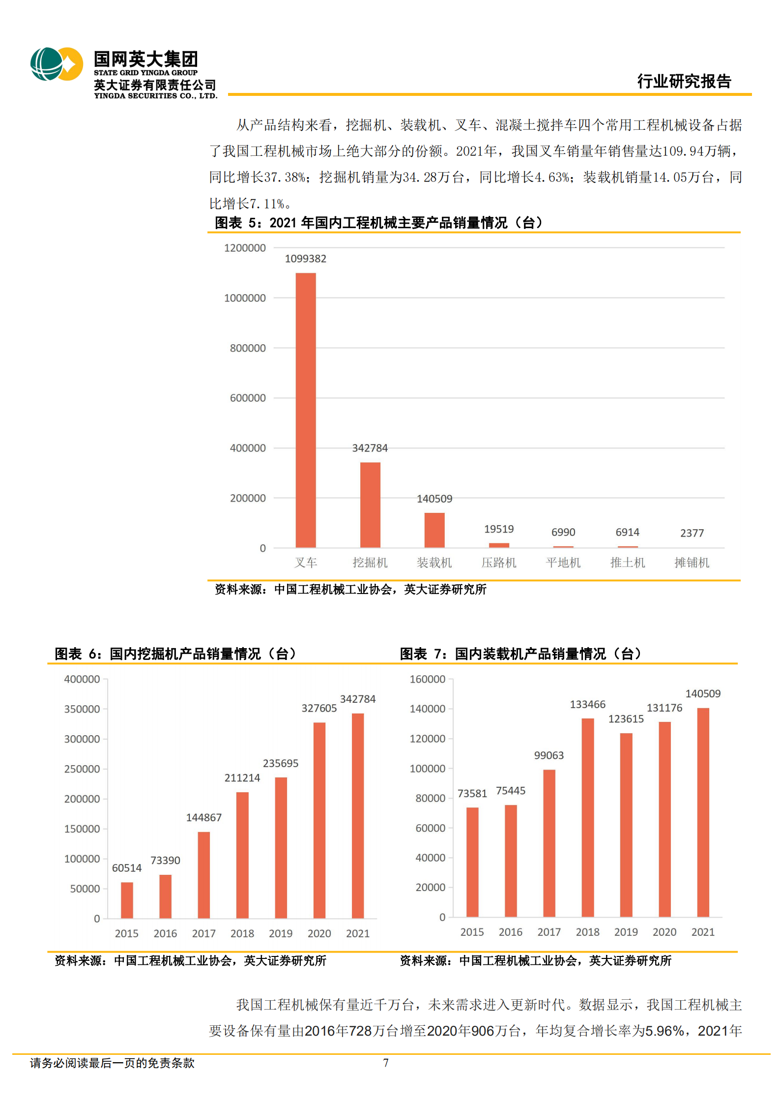 新能源工程机械行业专题报告：电动革命，工程机械电动化悄然而至-220722.pdf 第7页